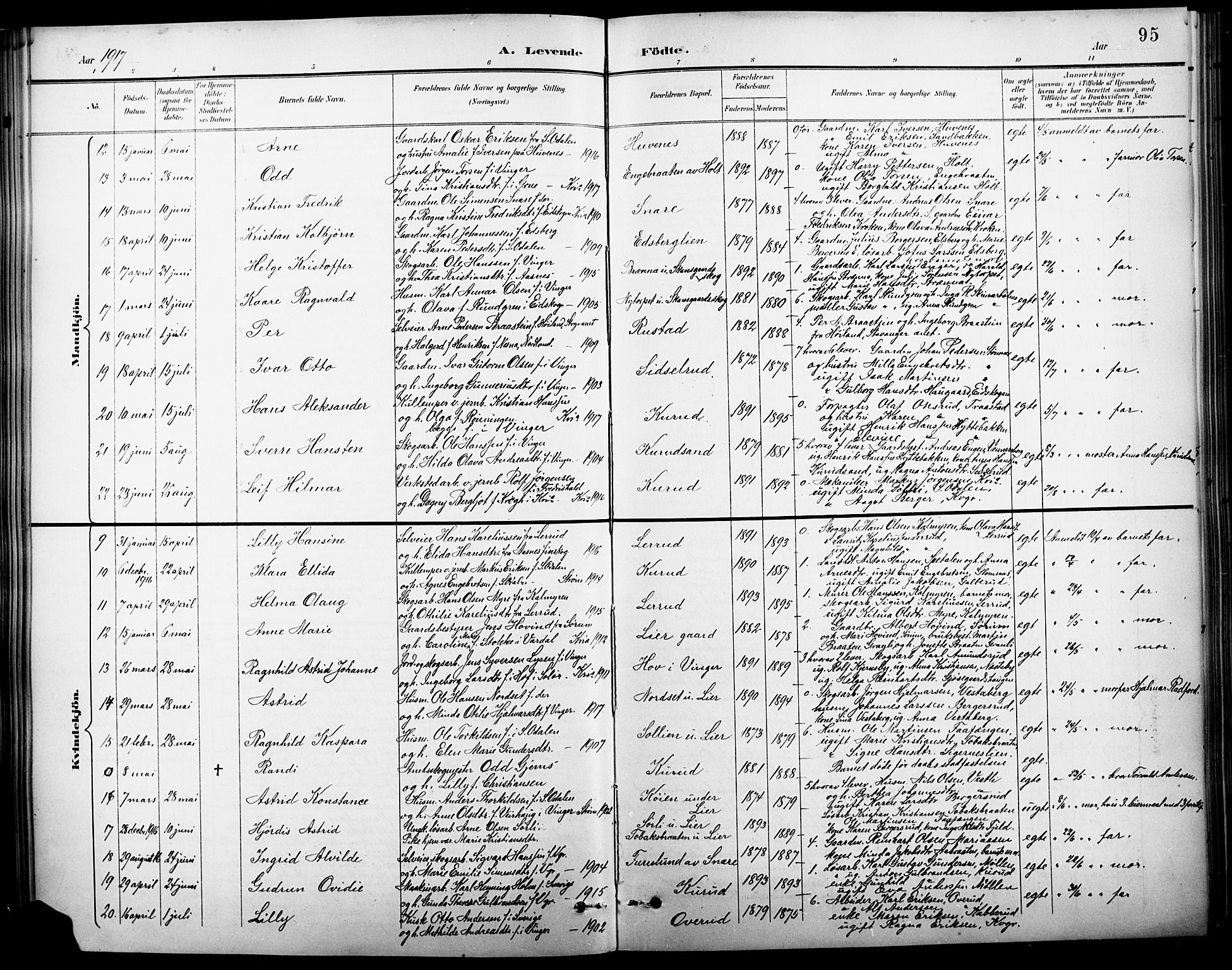Vinger prestekontor, AV/SAH-PREST-024/H/Ha/Hab/L0003: Parish register (copy) no. 3, 1895-1920, p. 95