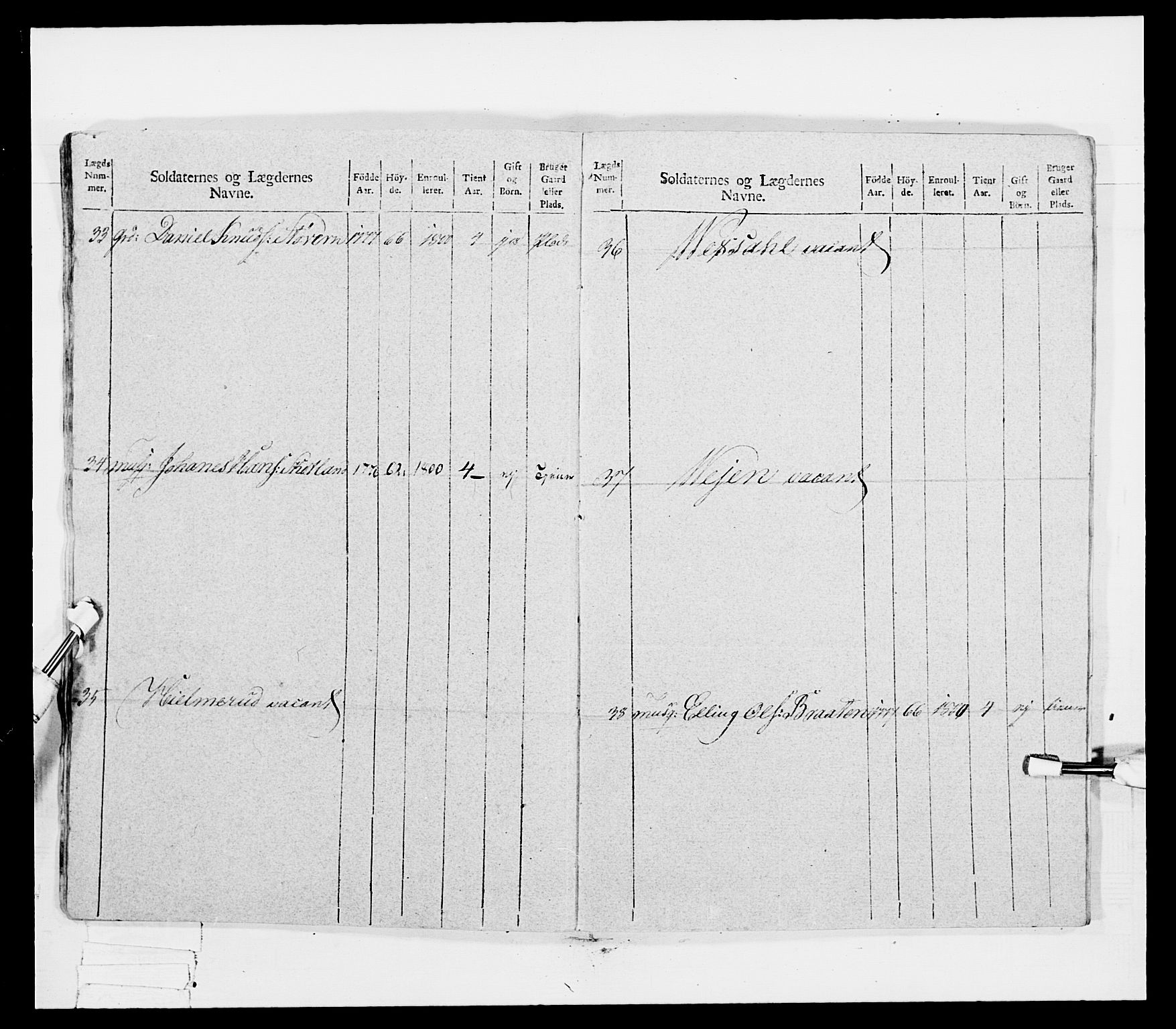 Generalitets- og kommissariatskollegiet, Det kongelige norske kommissariatskollegium, AV/RA-EA-5420/E/Eh/L0041: 1. Akershusiske nasjonale infanteriregiment, 1804-1808, p. 276