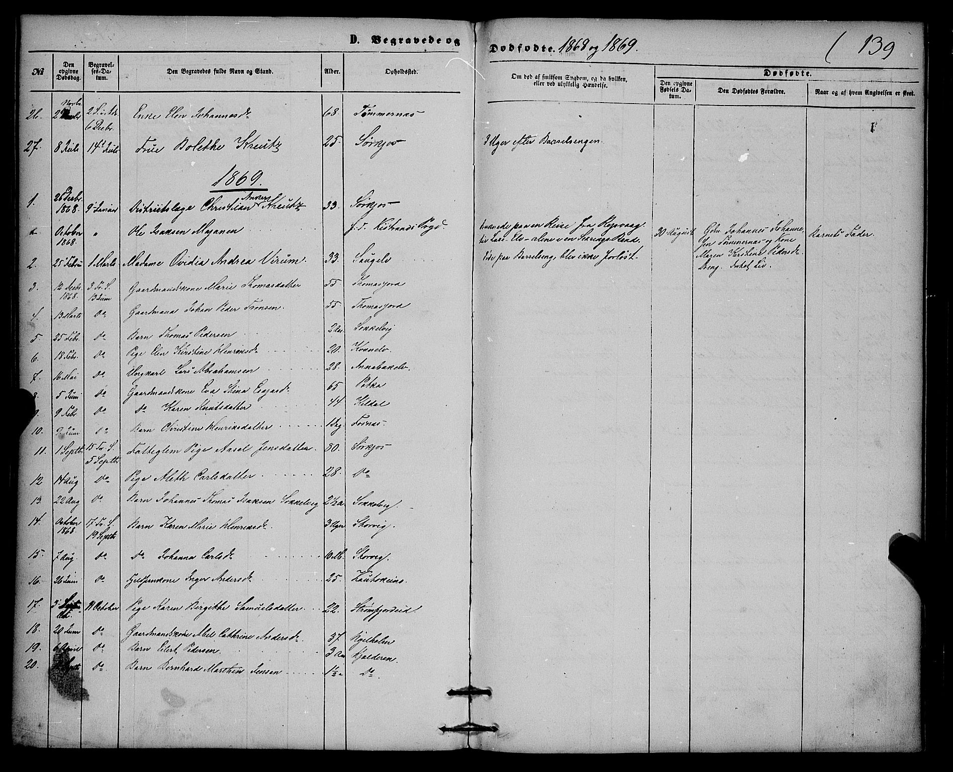 Skjervøy sokneprestkontor, SATØ/S-1300/H/Ha/Haa/L0013kirke: Parish register (official) no. 13, 1863-1877, p. 139