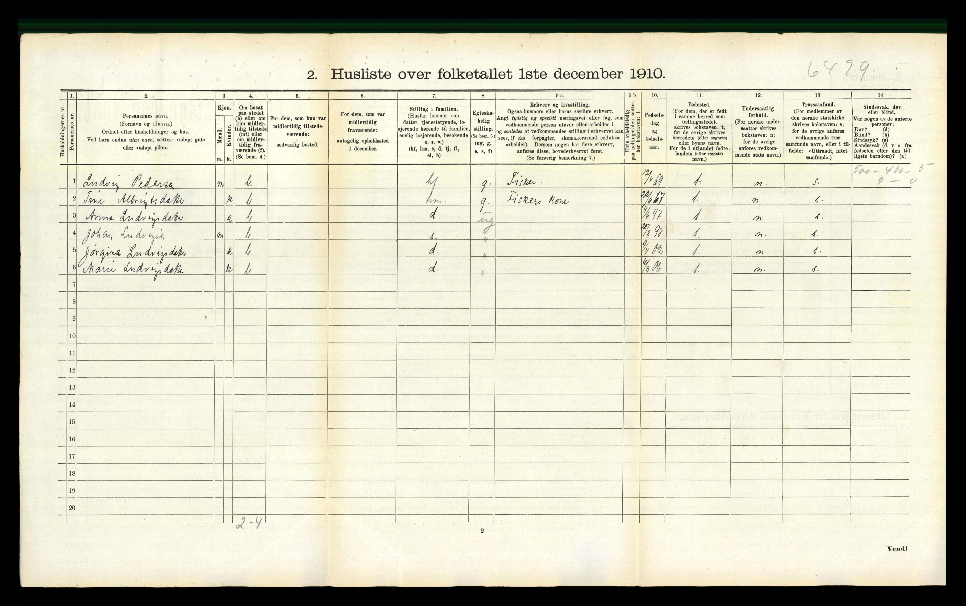 RA, 1910 census for Alstahaug, 1910, p. 265