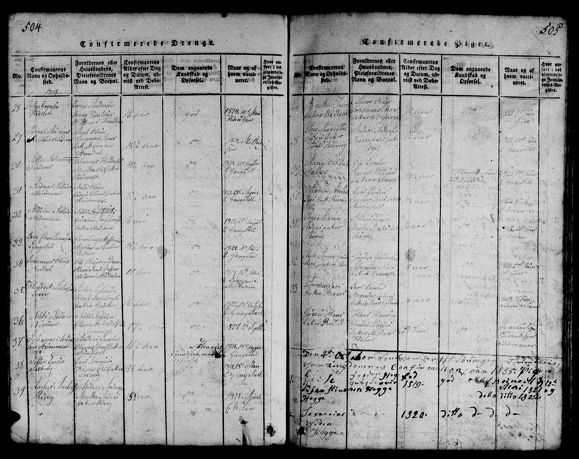 Ministerialprotokoller, klokkerbøker og fødselsregistre - Nord-Trøndelag, SAT/A-1458/730/L0298: Parish register (copy) no. 730C01, 1816-1849, p. 504-505
