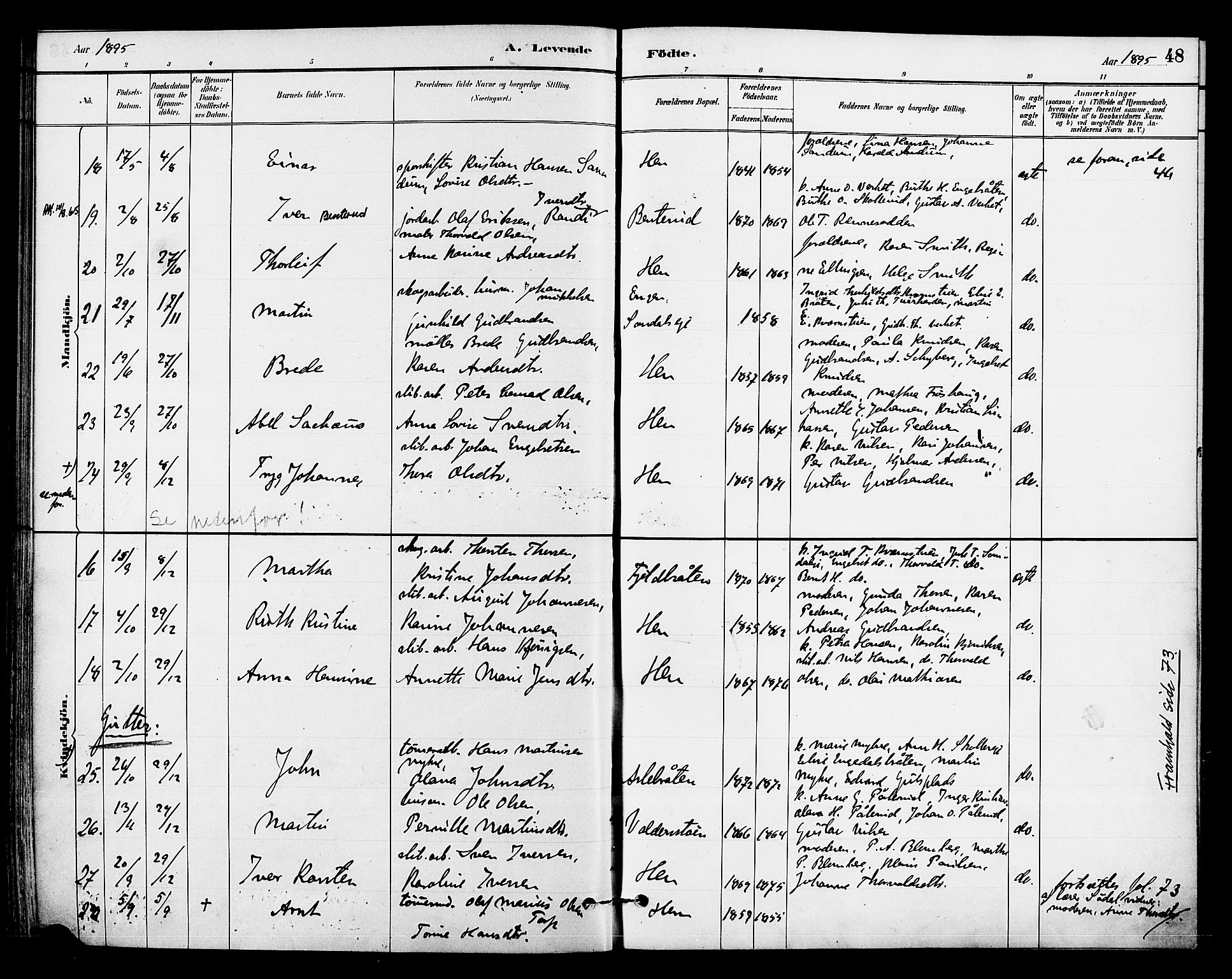 Ådal kirkebøker, AV/SAKO-A-248/F/Fb/L0001: Parish register (official) no. II 1, 1884-1897, p. 48