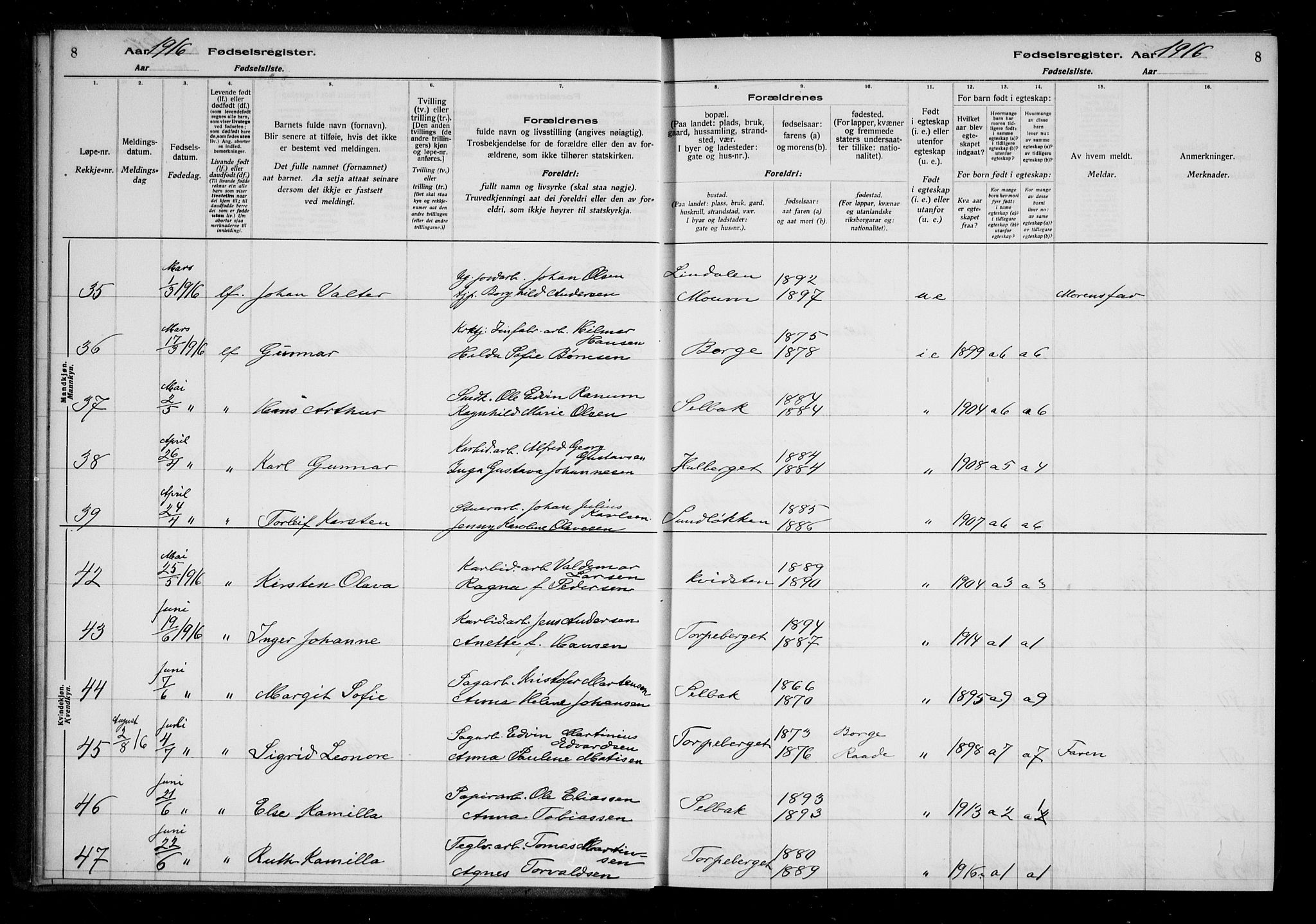 Borge prestekontor Kirkebøker, AV/SAO-A-10903/J/Ja/L0001: Birth register no. I 1, 1916-1925, p. 8