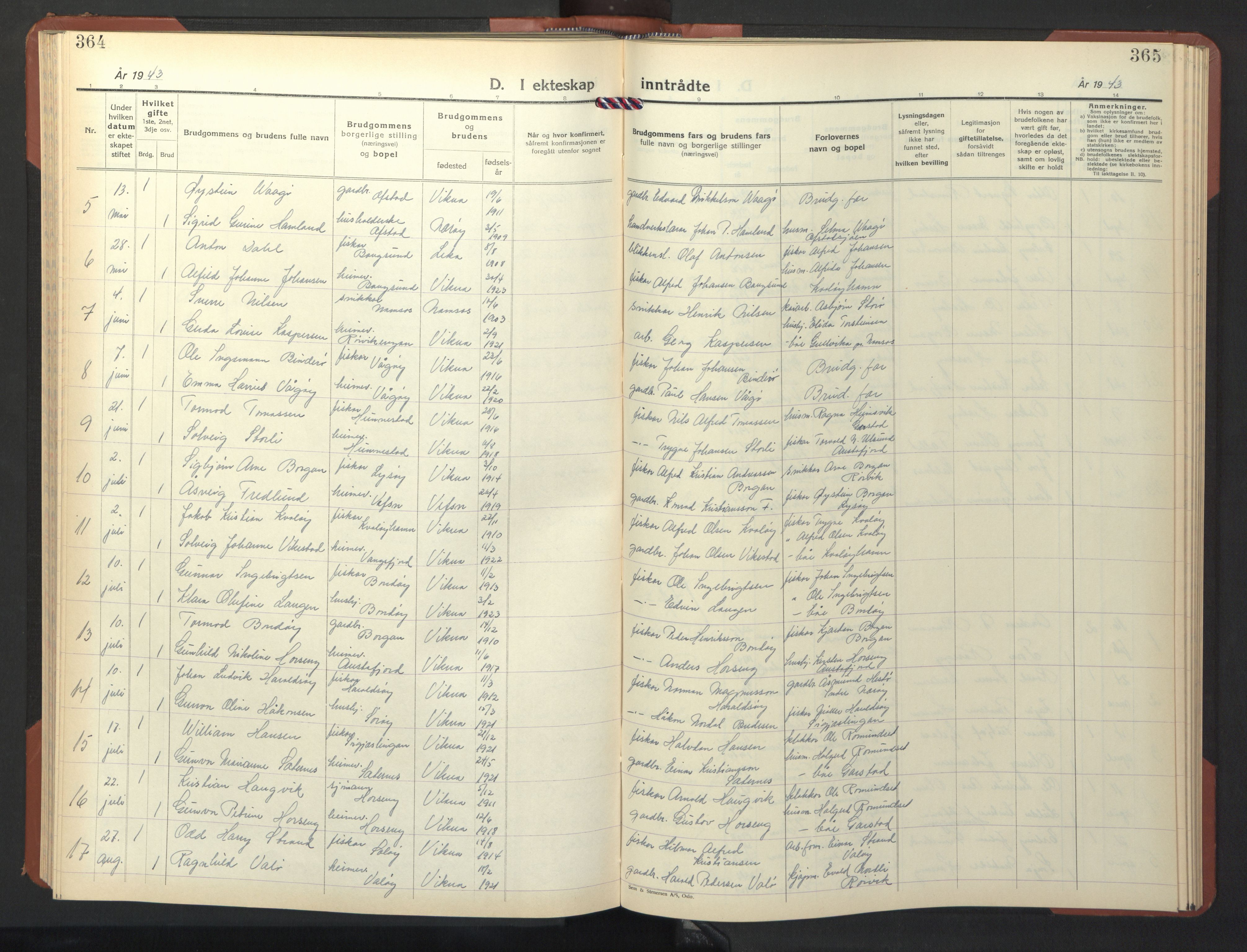 Ministerialprotokoller, klokkerbøker og fødselsregistre - Nord-Trøndelag, SAT/A-1458/786/L0689: Parish register (copy) no. 786C01, 1940-1948, p. 364-365