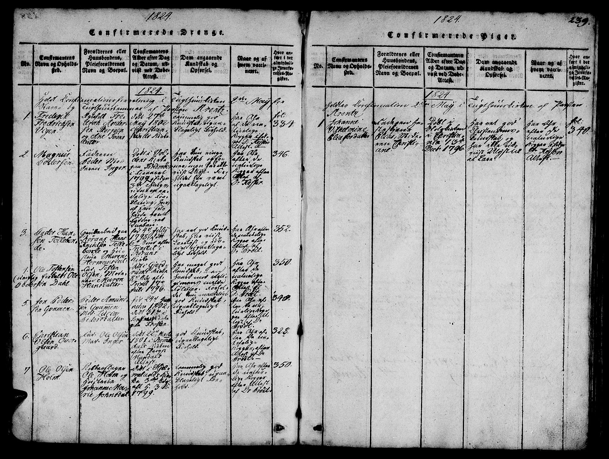 Ministerialprotokoller, klokkerbøker og fødselsregistre - Sør-Trøndelag, SAT/A-1456/623/L0478: Parish register (copy) no. 623C01, 1815-1873, p. 239