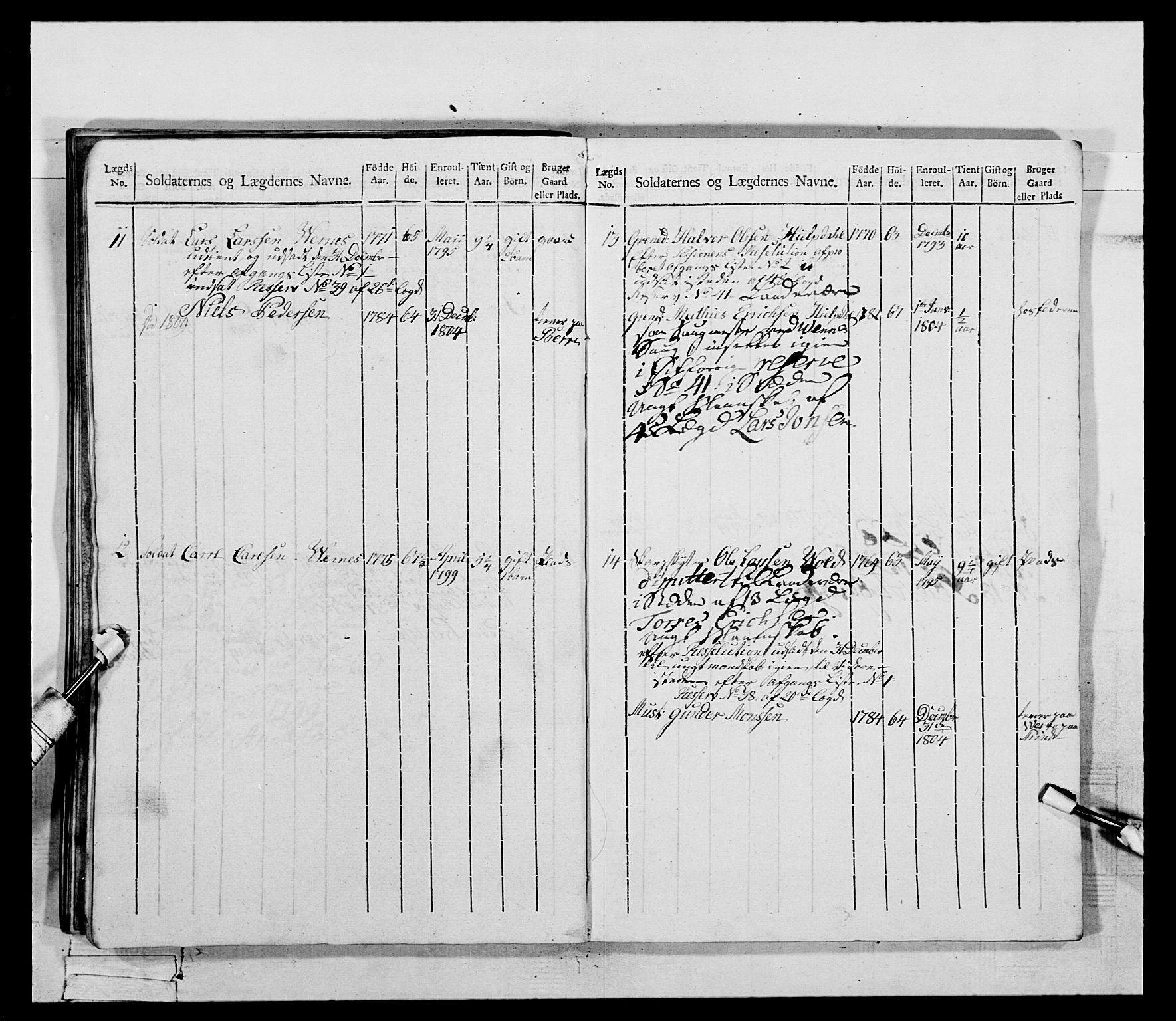 Generalitets- og kommissariatskollegiet, Det kongelige norske kommissariatskollegium, AV/RA-EA-5420/E/Eh/L0075a: 1. Trondheimske nasjonale infanteriregiment, 1789-1811, p. 229