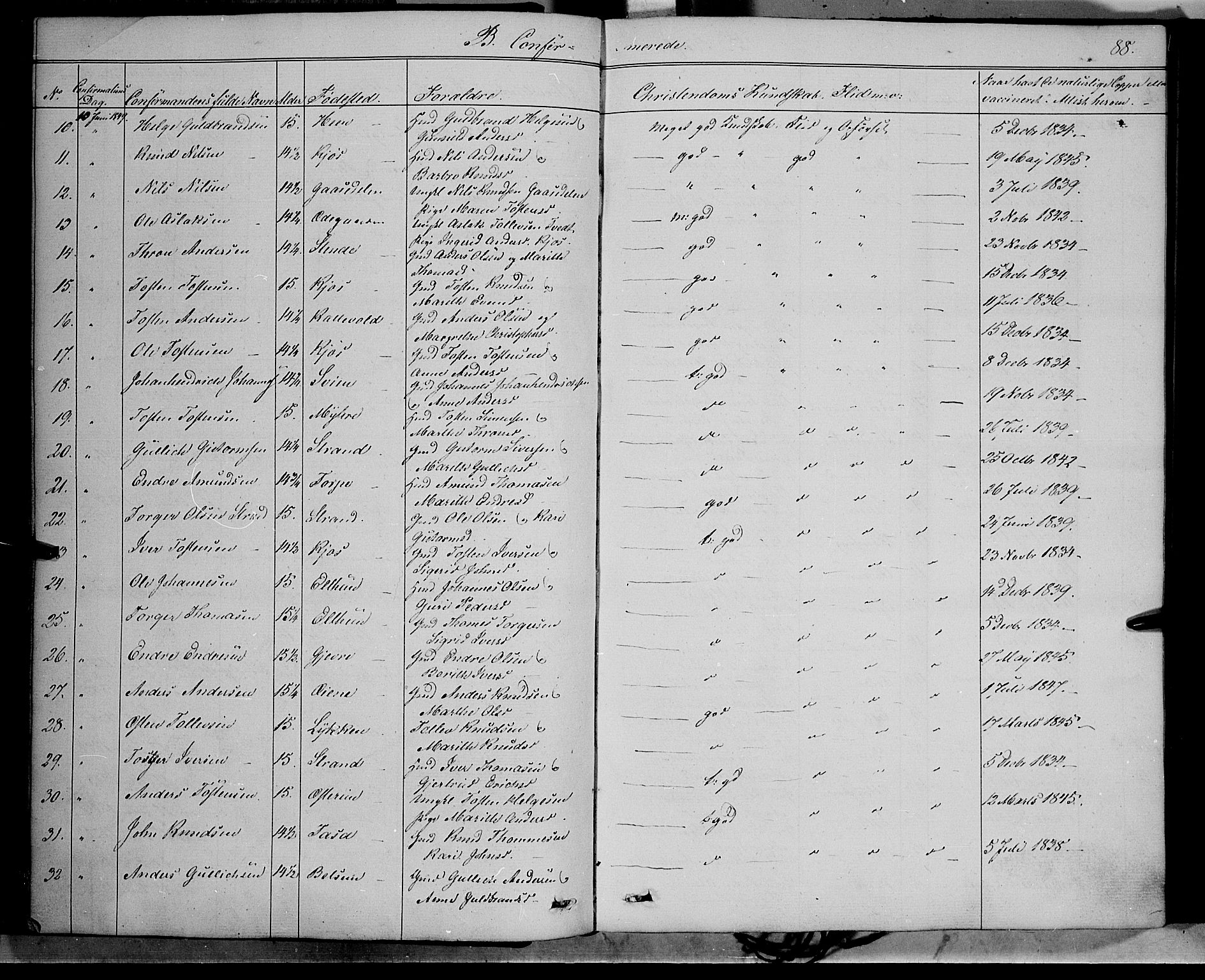 Vang prestekontor, Valdres, SAH/PREST-140/H/Ha/L0006: Parish register (official) no. 6, 1846-1864, p. 88