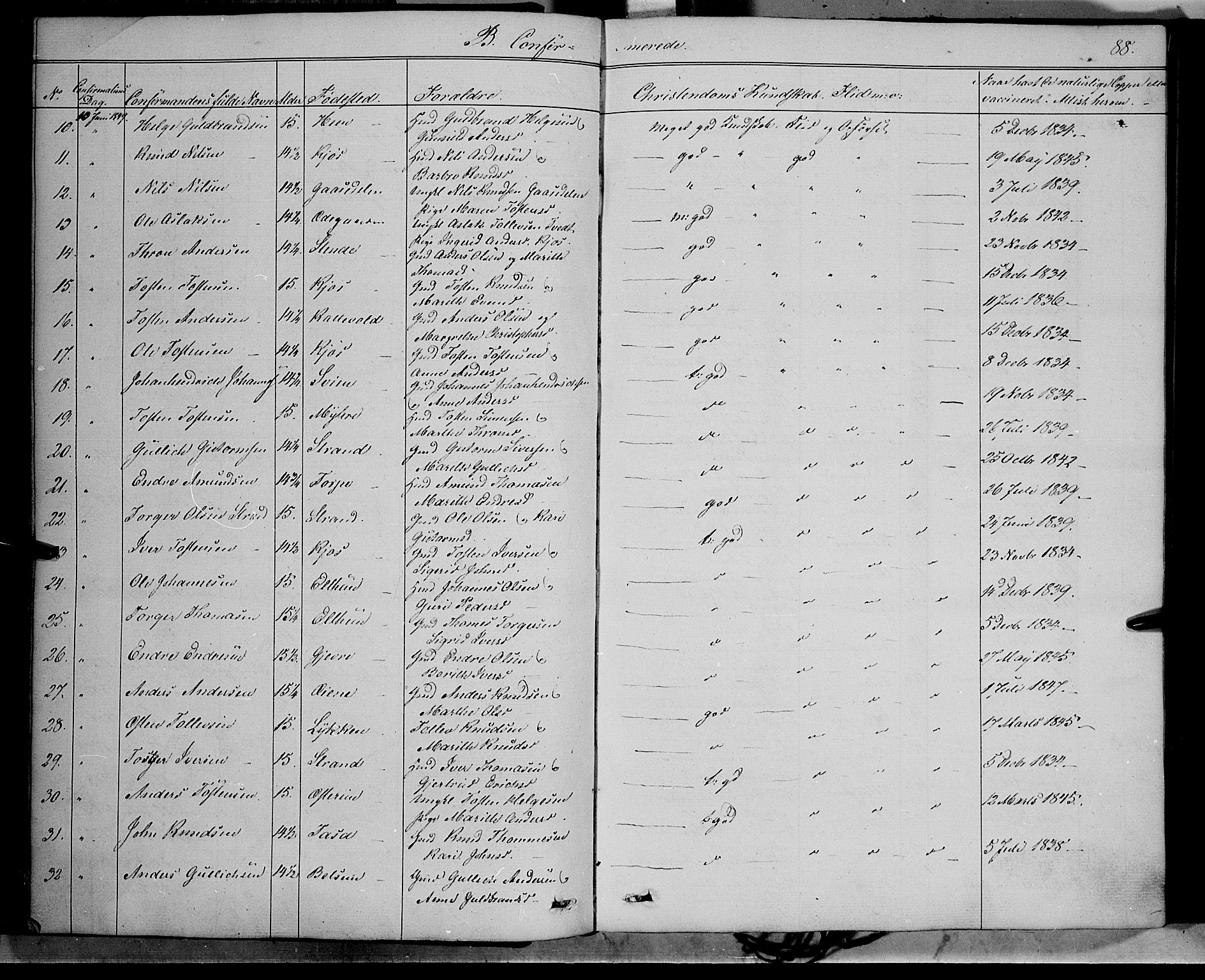 Vang prestekontor, Valdres, AV/SAH-PREST-140/H/Ha/L0006: Parish register (official) no. 6, 1846-1864, p. 88