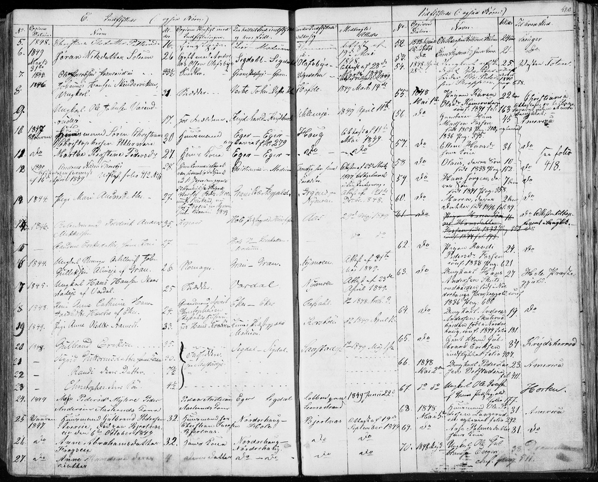 Modum kirkebøker, SAKO/A-234/F/Fa/L0007: Parish register (official) no. 7, 1841-1850, p. 420