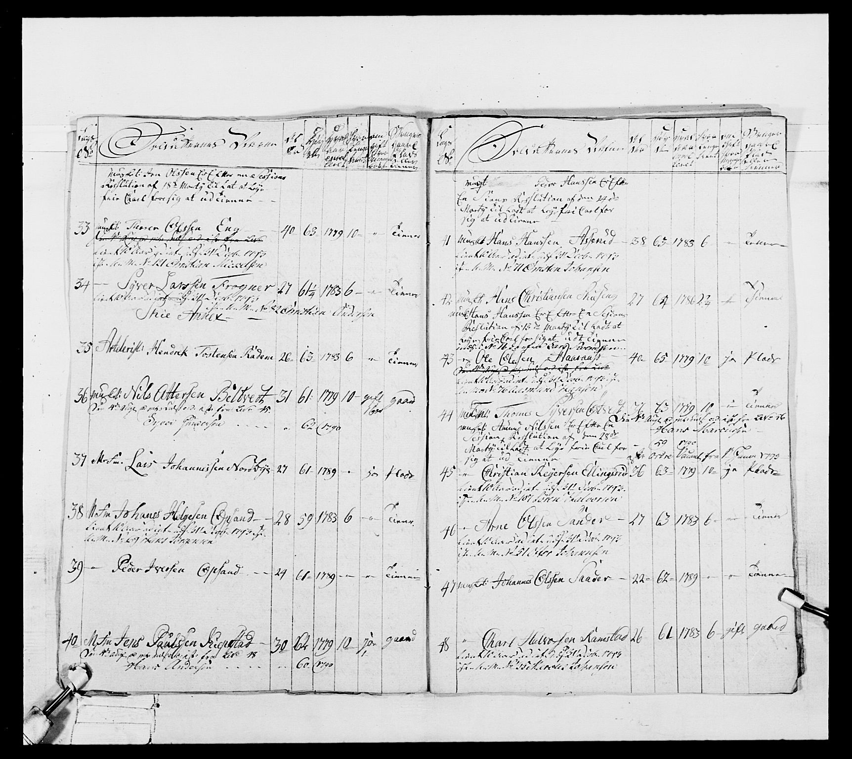 Generalitets- og kommissariatskollegiet, Det kongelige norske kommissariatskollegium, AV/RA-EA-5420/E/Eh/L0039: 1. Akershusiske nasjonale infanteriregiment, 1789, p. 580