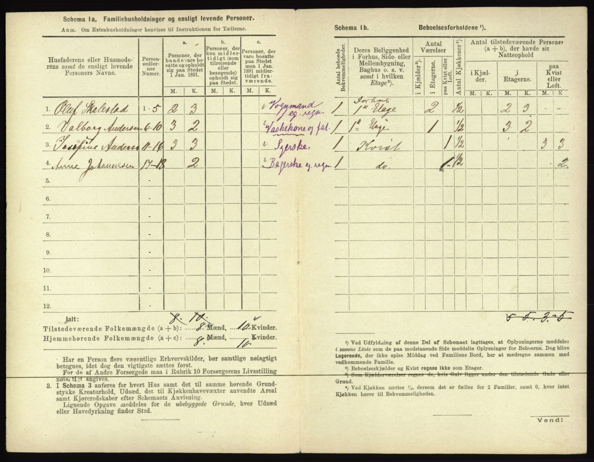 RA, 1891 census for 0602 Drammen, 1891, p. 582