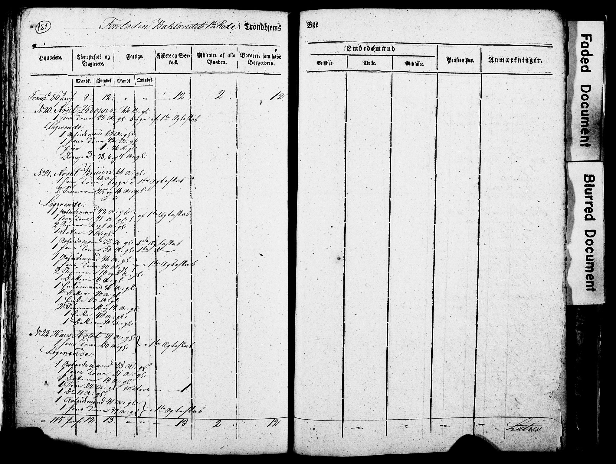 RA, Census 1815 for Trondheim, 1815, p. 320