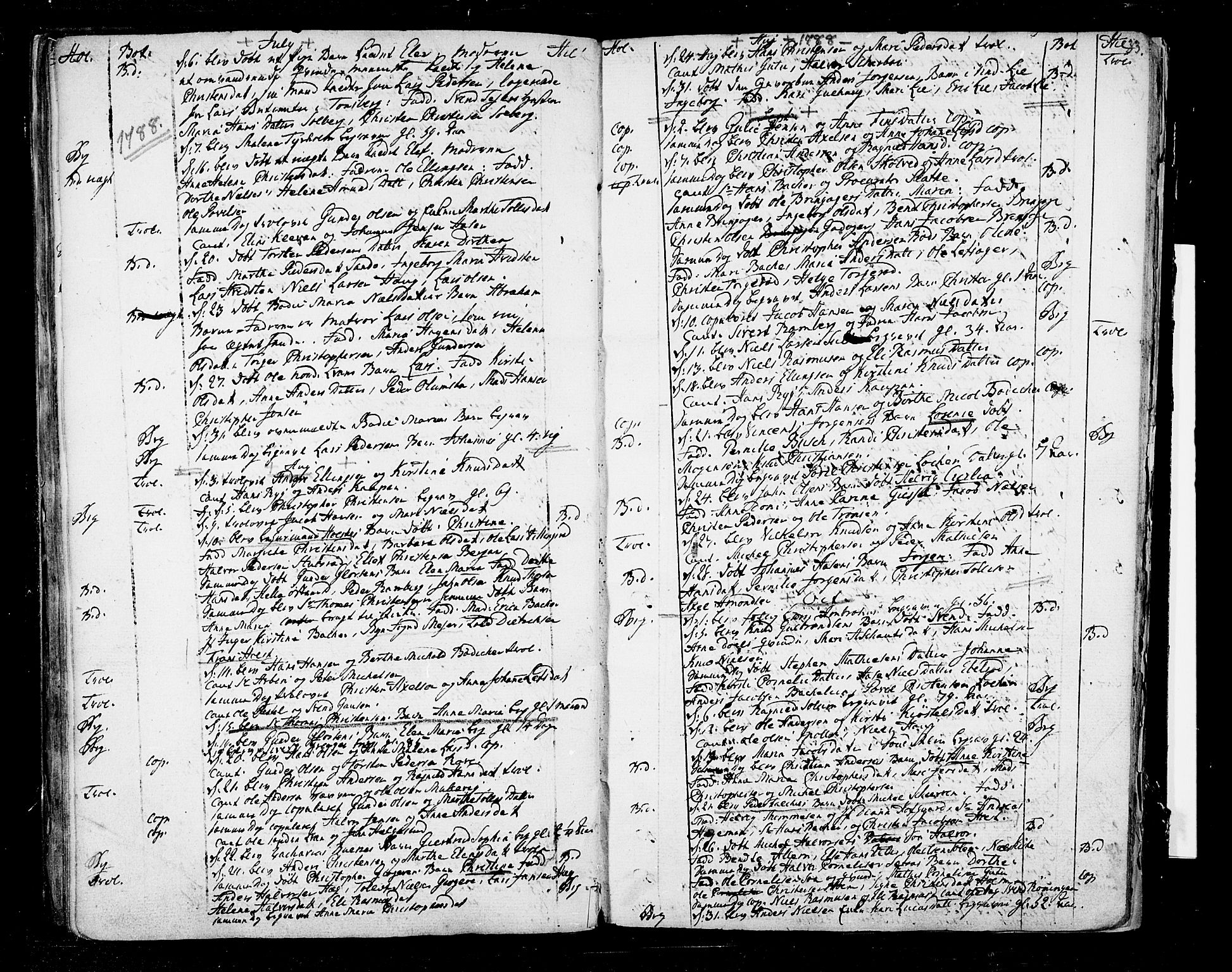 Botne kirkebøker, SAKO/A-340/F/Fa/L0002: Parish register (official) no. I 2, 1779-1791, p. 33