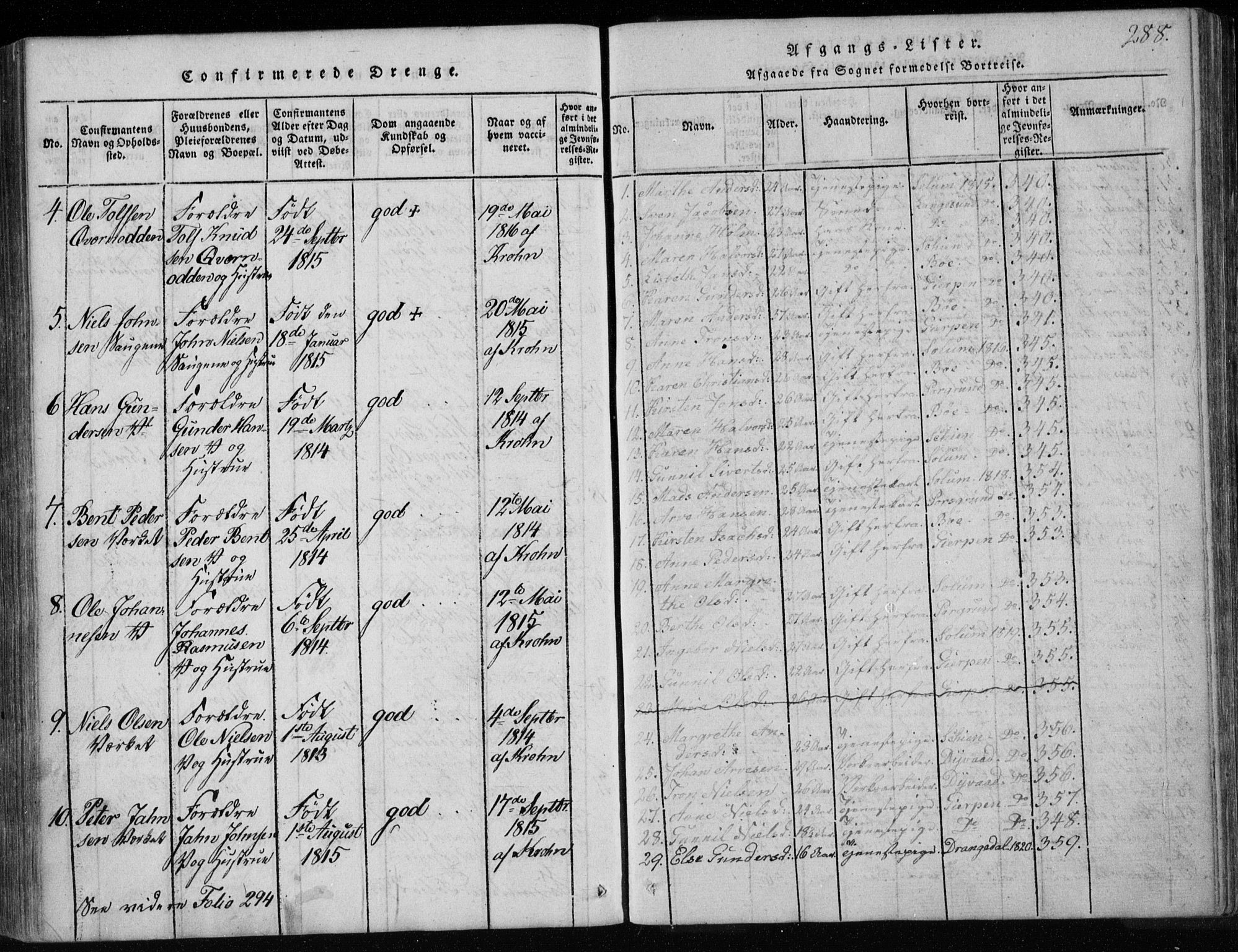 Holla kirkebøker, SAKO/A-272/F/Fa/L0003: Parish register (official) no. 3, 1815-1830, p. 288