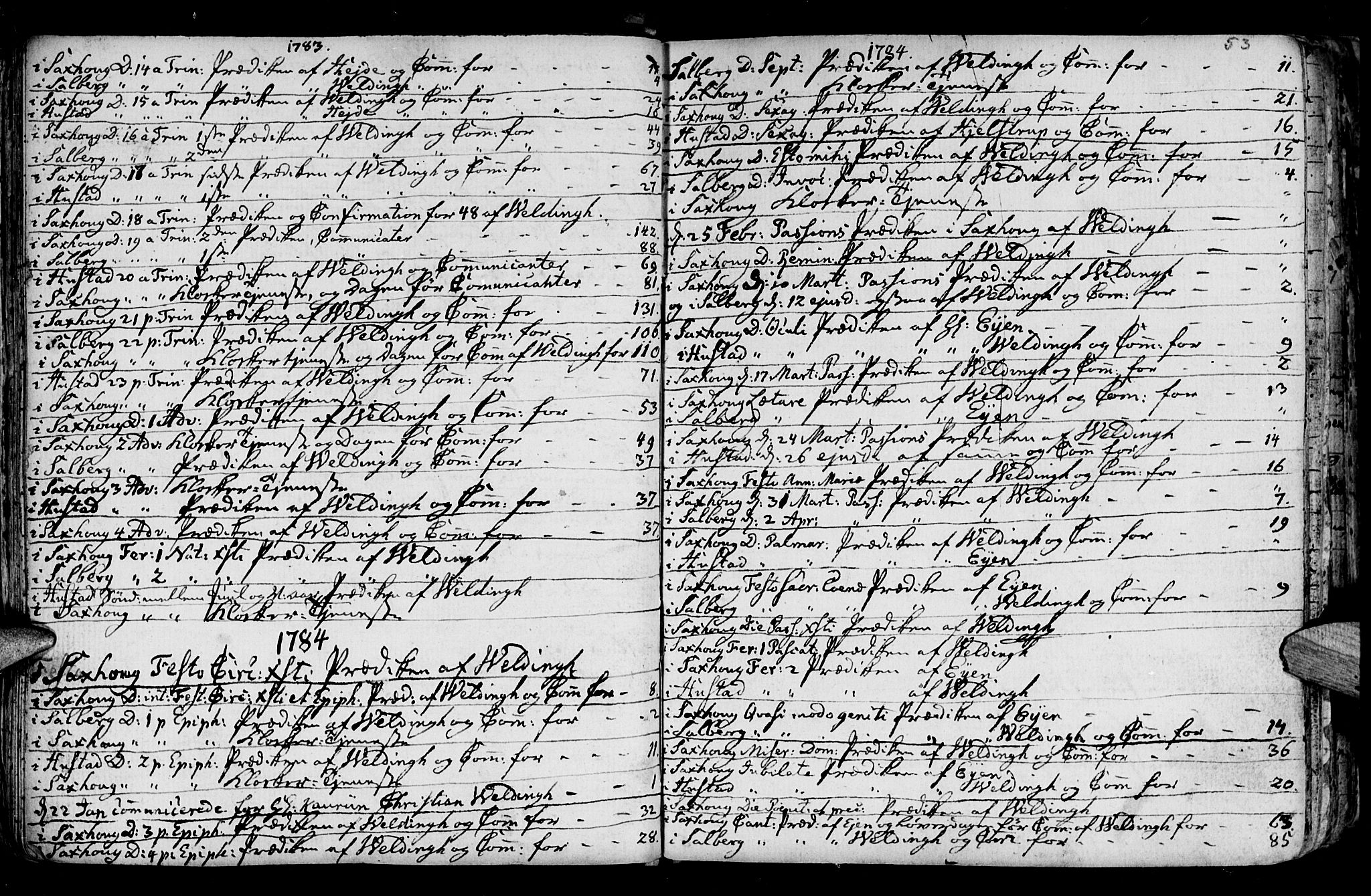 Ministerialprotokoller, klokkerbøker og fødselsregistre - Nord-Trøndelag, SAT/A-1458/730/L0273: Parish register (official) no. 730A02, 1762-1802, p. 53