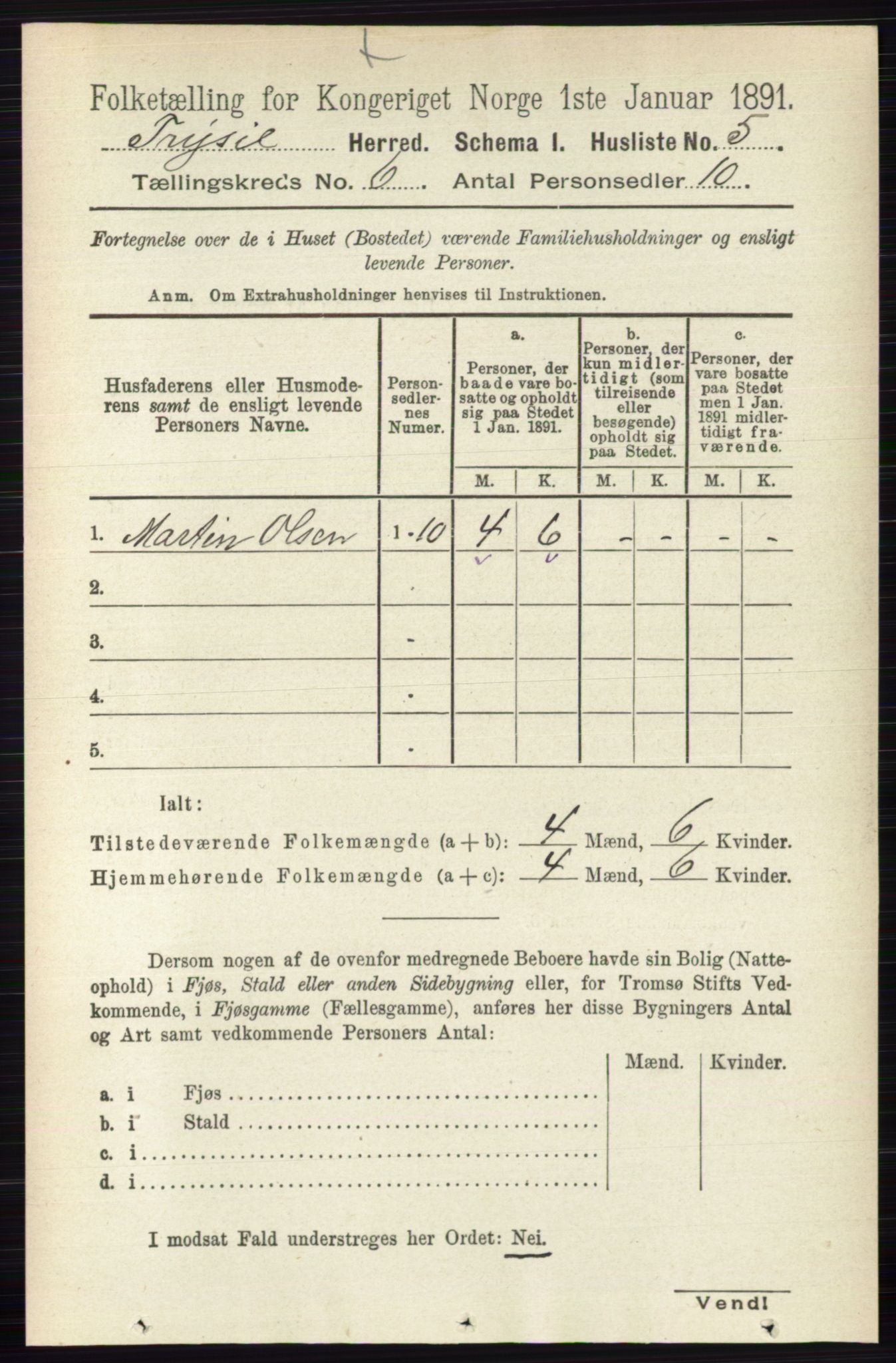 RA, 1891 census for 0428 Trysil, 1891, p. 2740