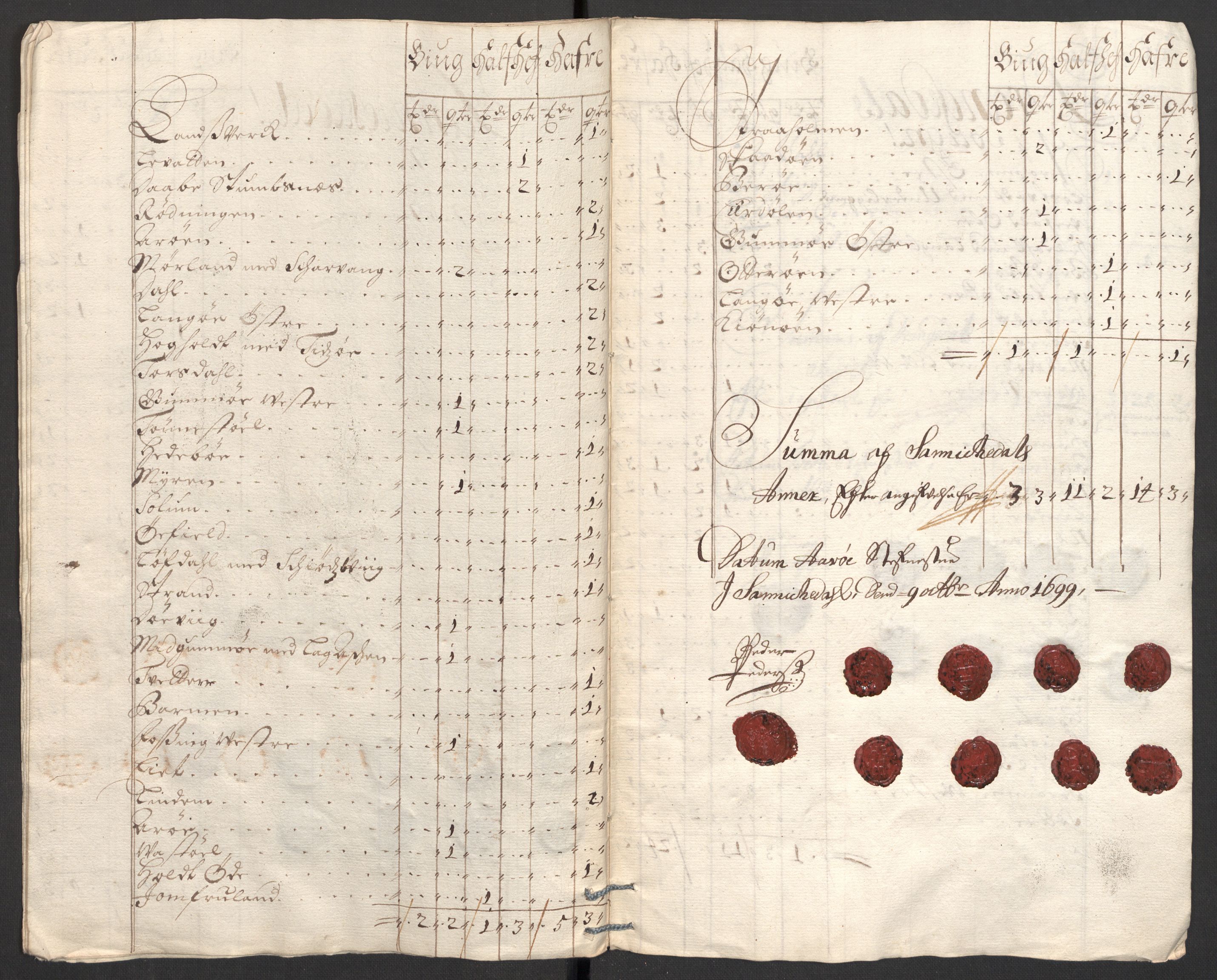 Rentekammeret inntil 1814, Reviderte regnskaper, Fogderegnskap, AV/RA-EA-4092/R36/L2104: Fogderegnskap Øvre og Nedre Telemark og Bamble, 1700, p. 183