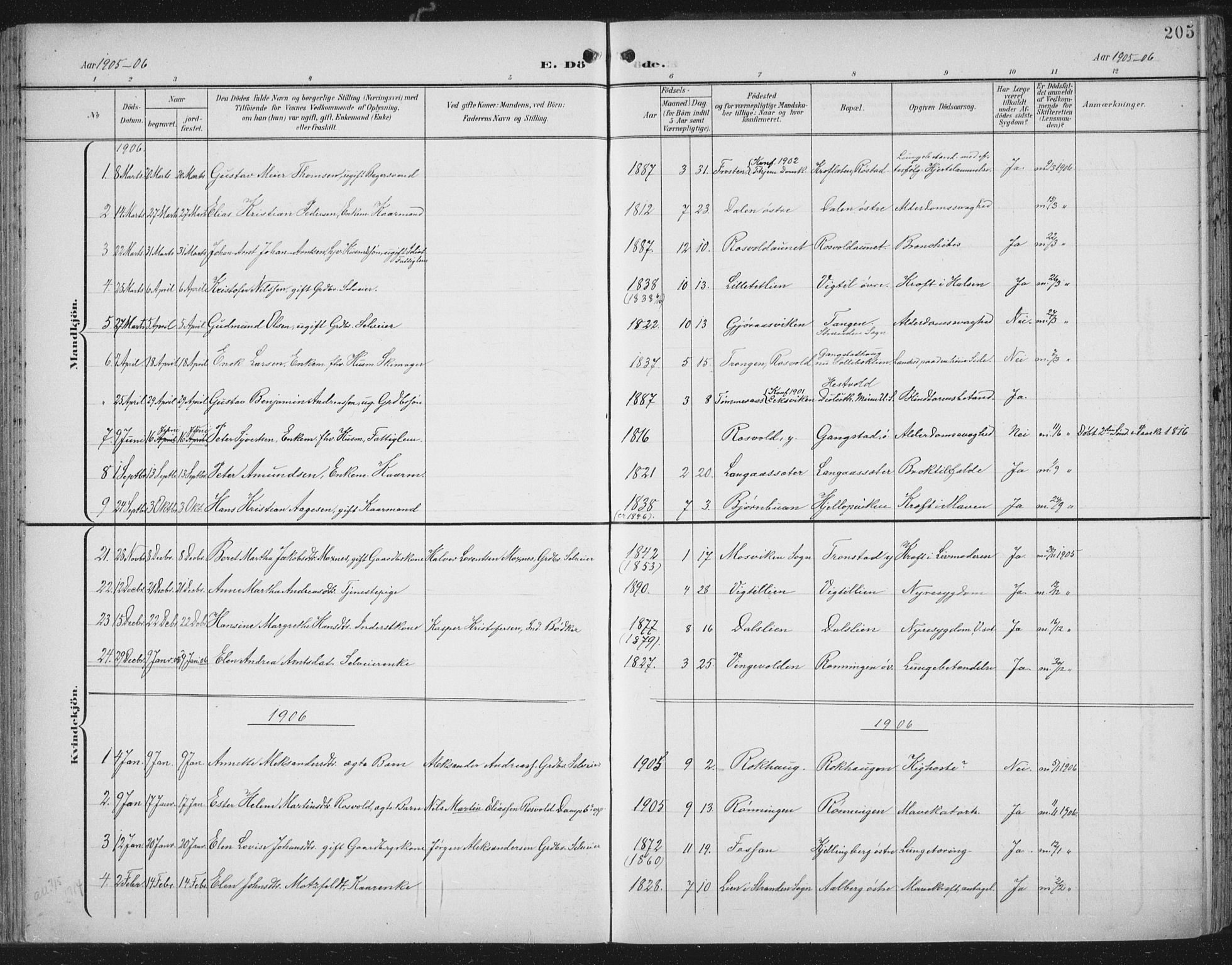 Ministerialprotokoller, klokkerbøker og fødselsregistre - Nord-Trøndelag, SAT/A-1458/701/L0011: Parish register (official) no. 701A11, 1899-1915, p. 205