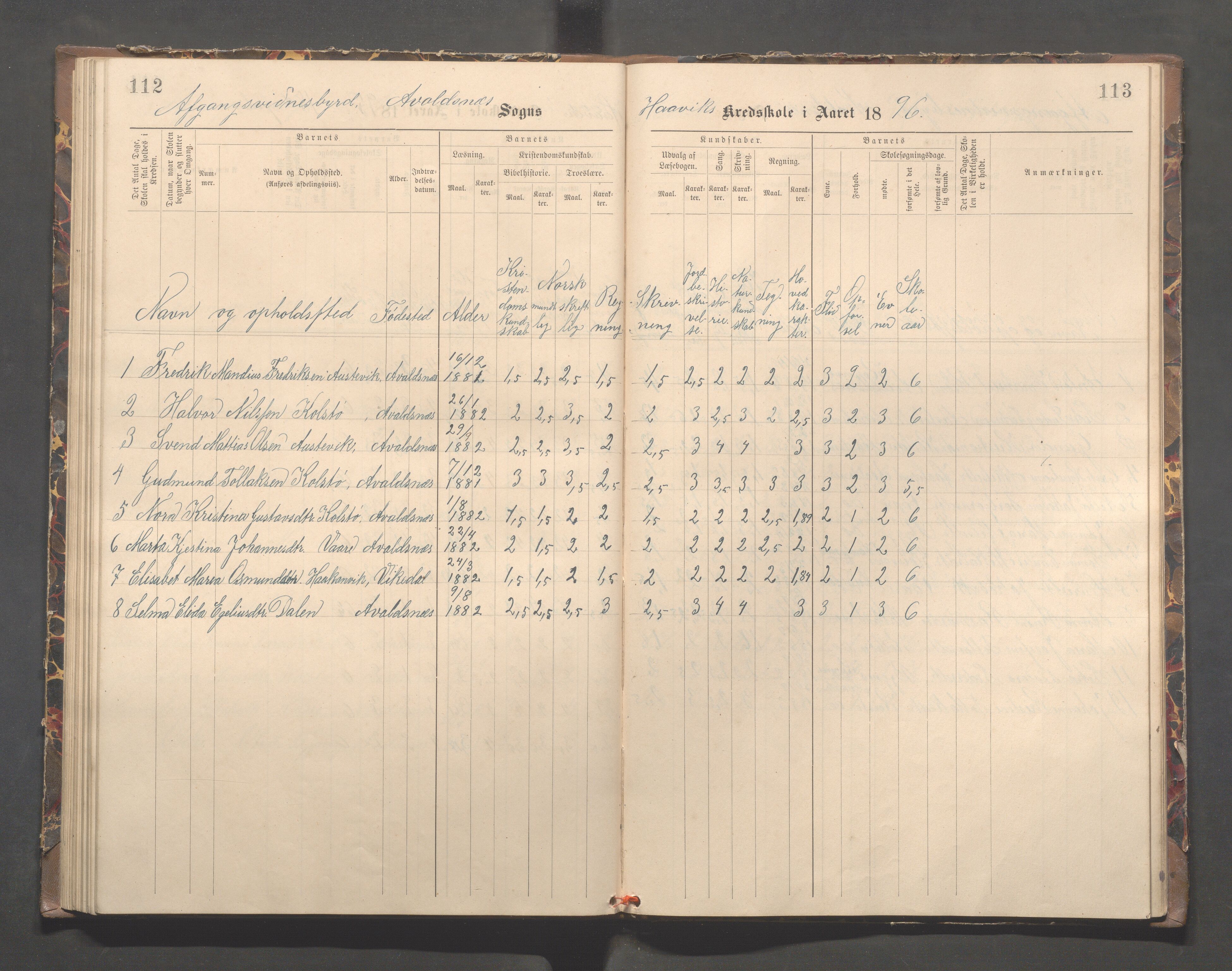 Avaldsnes kommune - Kolstø og Vorre skole, IKAR/K-101688/H/L0002: Skoleprotokoll, 1888-1900, p. 112-113