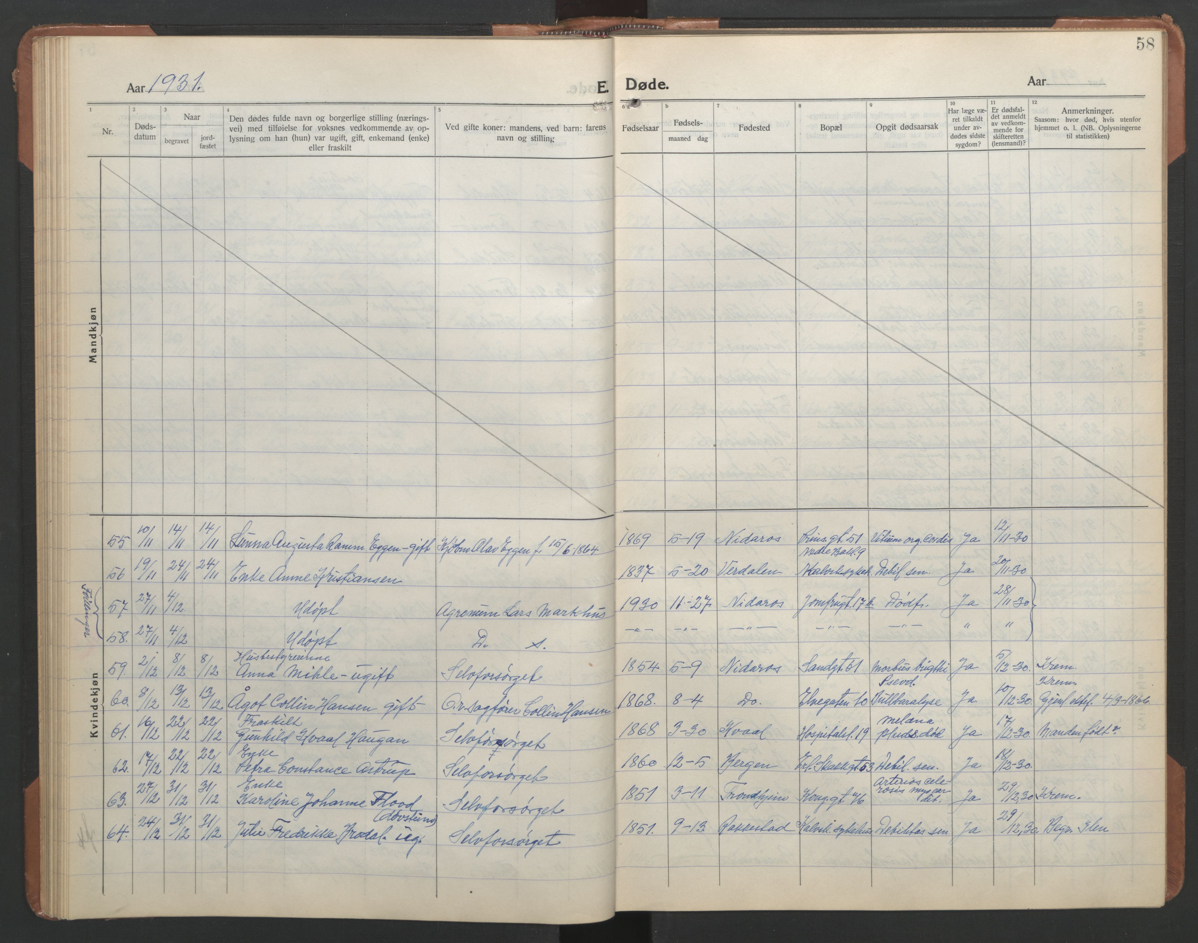 Ministerialprotokoller, klokkerbøker og fødselsregistre - Sør-Trøndelag, SAT/A-1456/602/L0150: Parish register (copy) no. 602C18, 1922-1949, p. 58