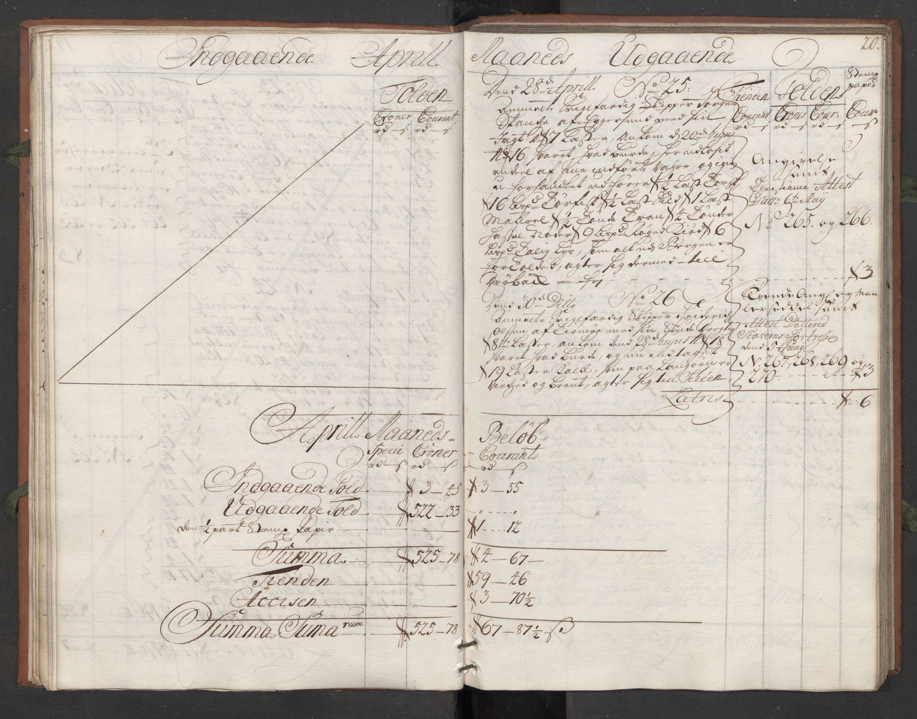 Generaltollkammeret, tollregnskaper, AV/RA-EA-5490/R09/L0008/0001: Tollregnskaper Holmestrand / Hovedtollbok, 1733, p. 19b-20a