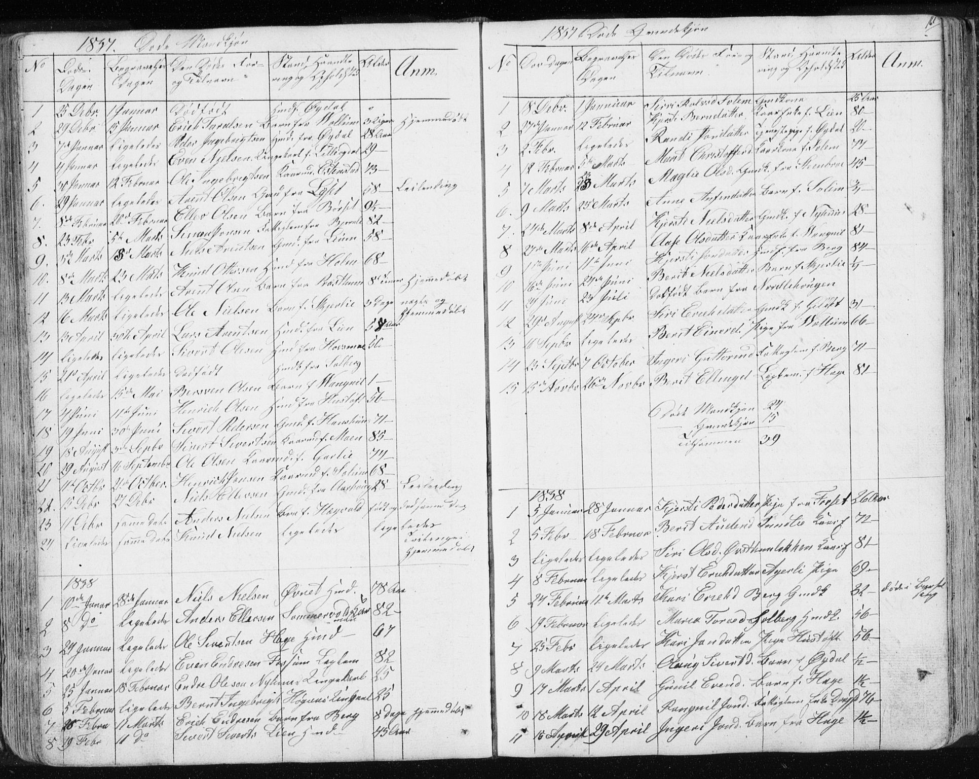 Ministerialprotokoller, klokkerbøker og fødselsregistre - Sør-Trøndelag, SAT/A-1456/689/L1043: Parish register (copy) no. 689C02, 1816-1892, p. 161