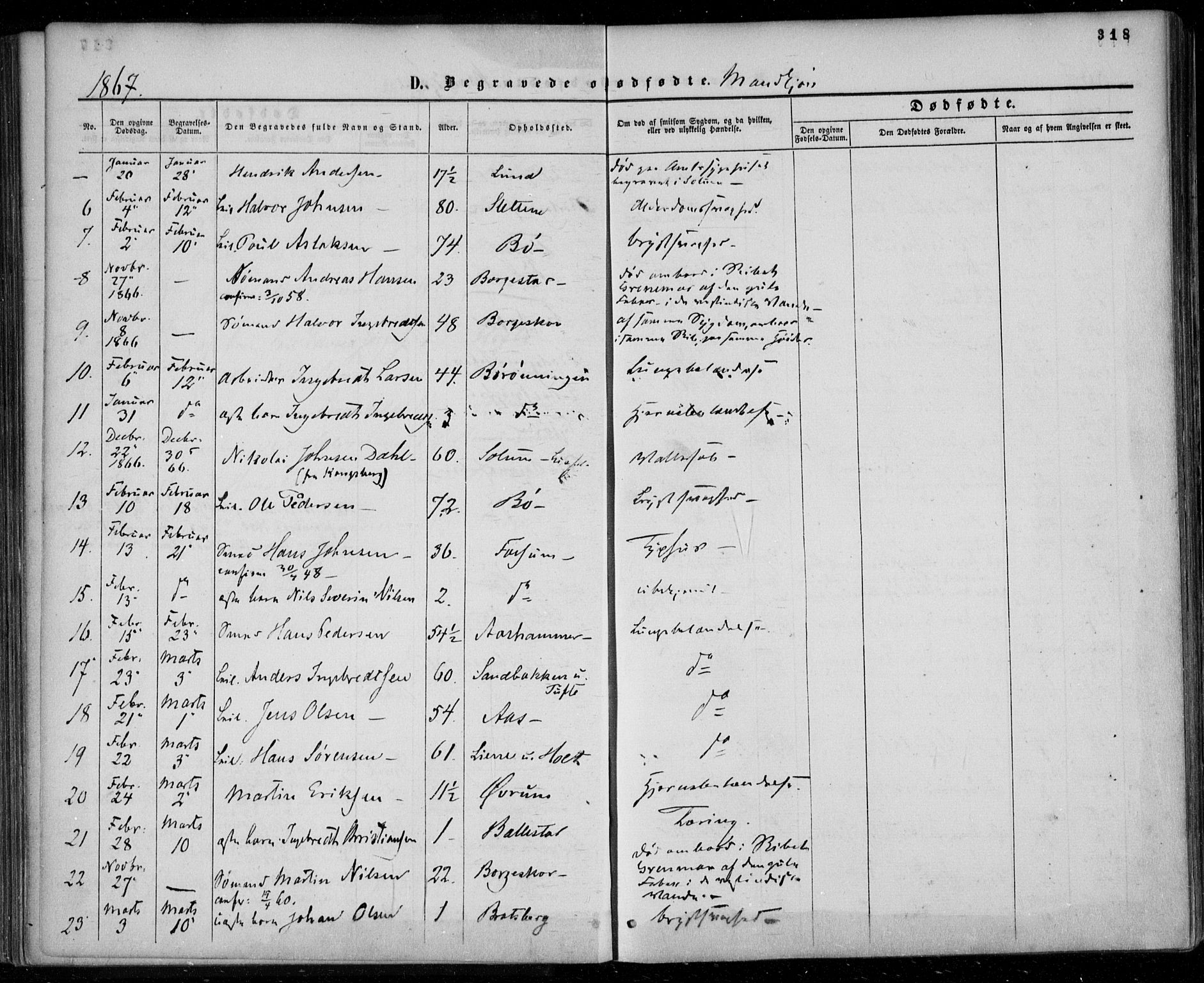 Gjerpen kirkebøker, SAKO/A-265/F/Fa/L0008b: Parish register (official) no. I 8B, 1857-1871, p. 318