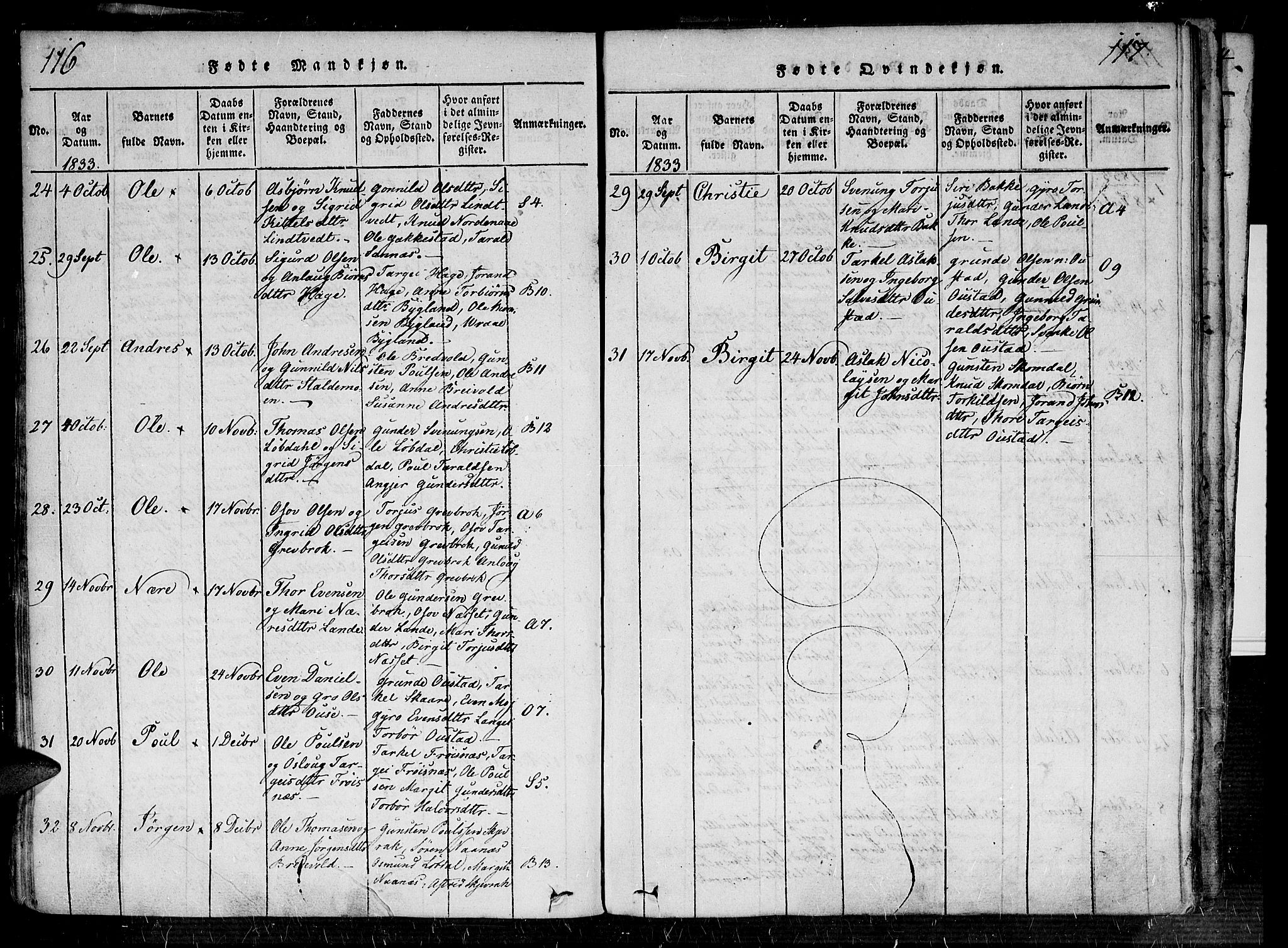Bygland sokneprestkontor, SAK/1111-0006/F/Fa/Fab/L0003: Parish register (official) no. A 3, 1816-1841, p. 116-117