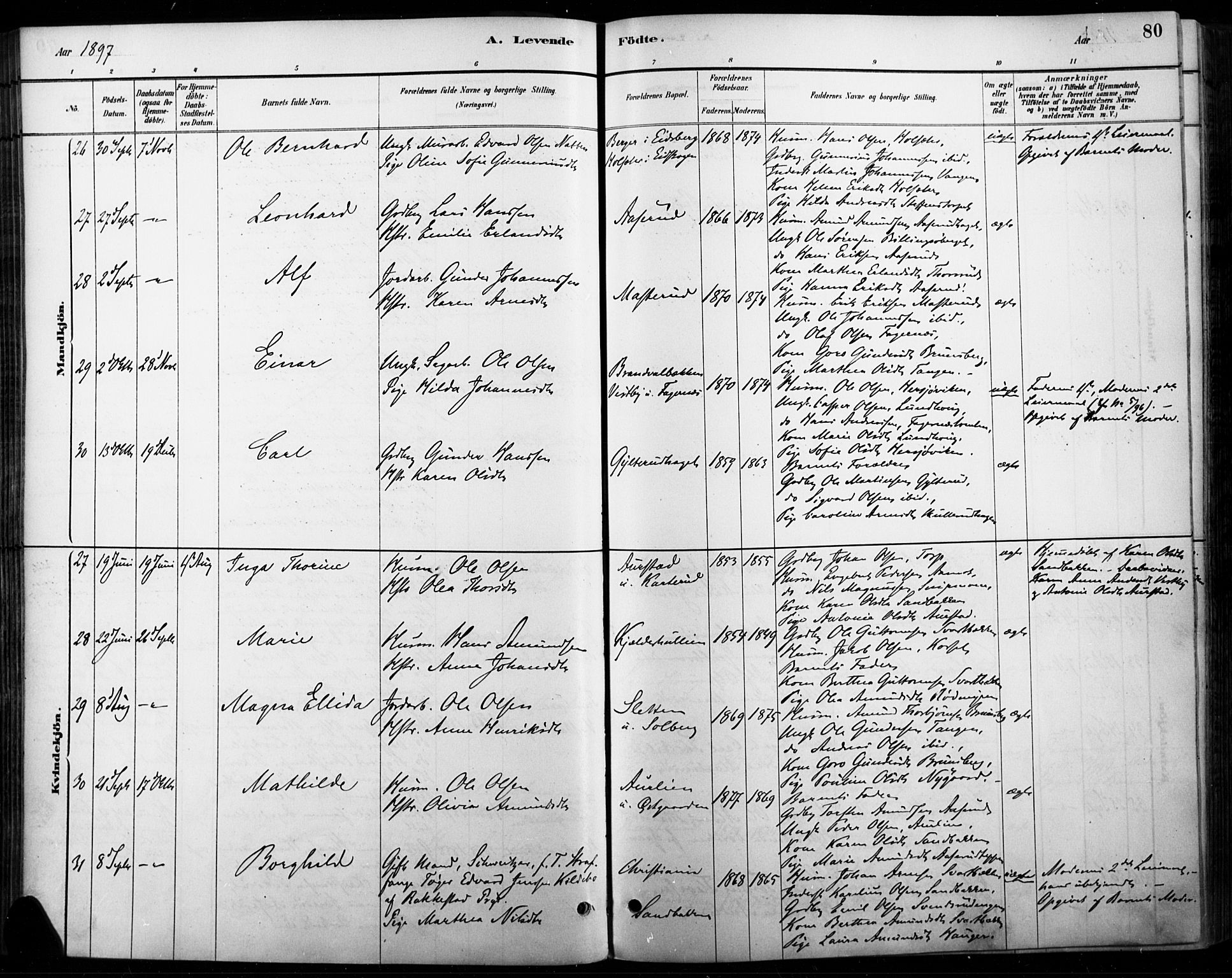 Vinger prestekontor, AV/SAH-PREST-024/H/Ha/Haa/L0015: Parish register (official) no. 15, 1881-1900, p. 80