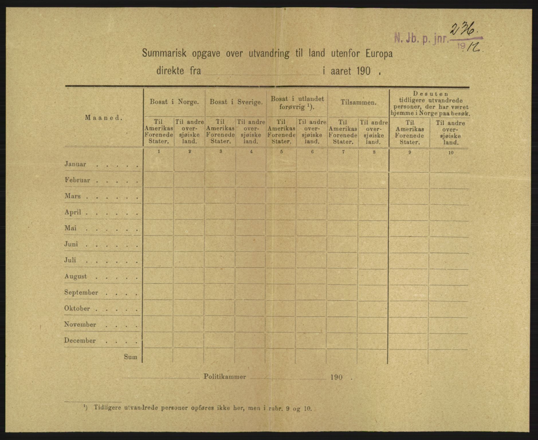 Nord-Jarlsberg politikammer, AV/SAKO-A-739/I/Ia/Iab/L0001: Emigrantprotokoll, 1912-1918, p. 123