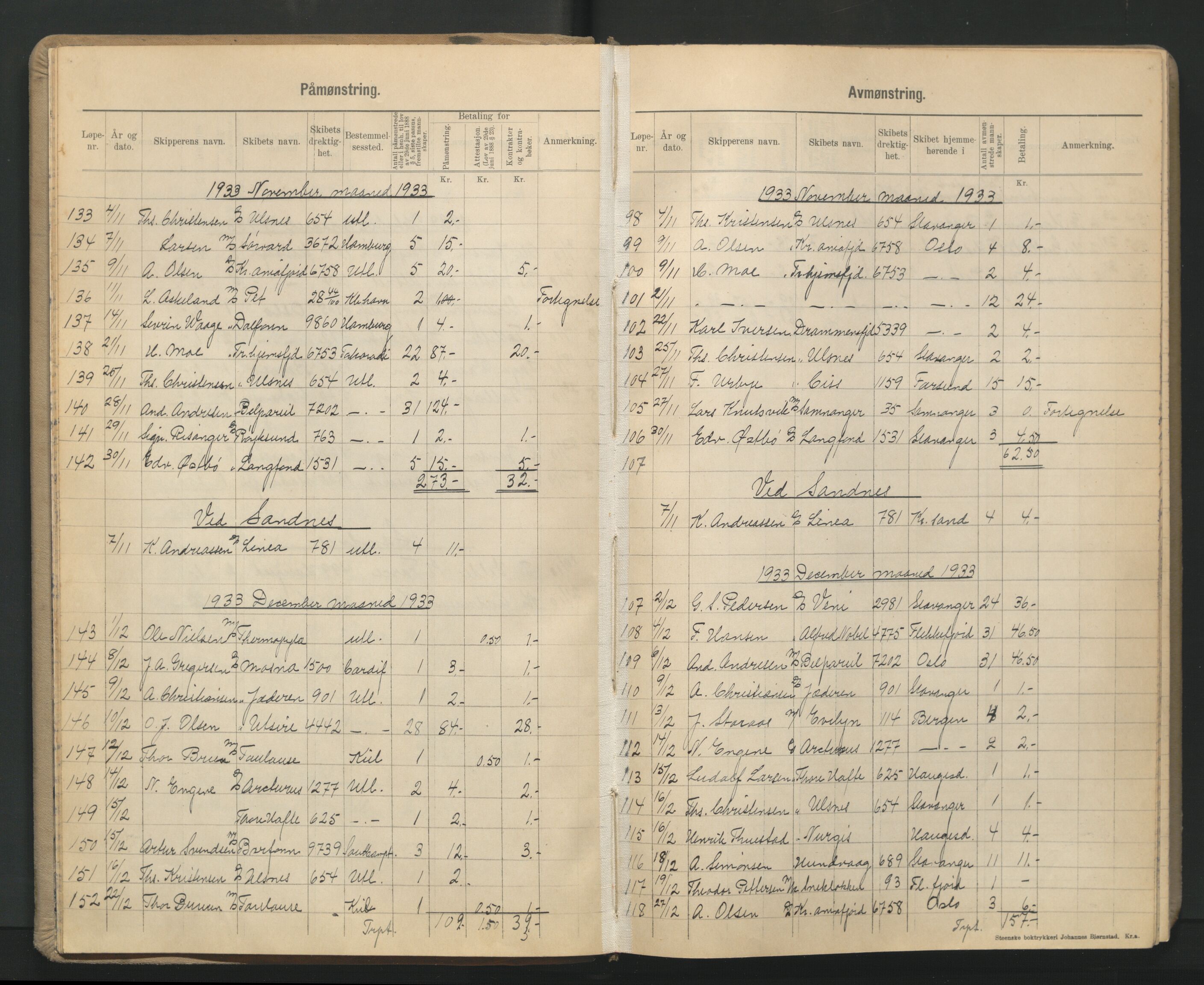 Stavanger sjømannskontor, SAST/A-102006/G/Ga/L0007: Mønstringsjournal, 1933-1951