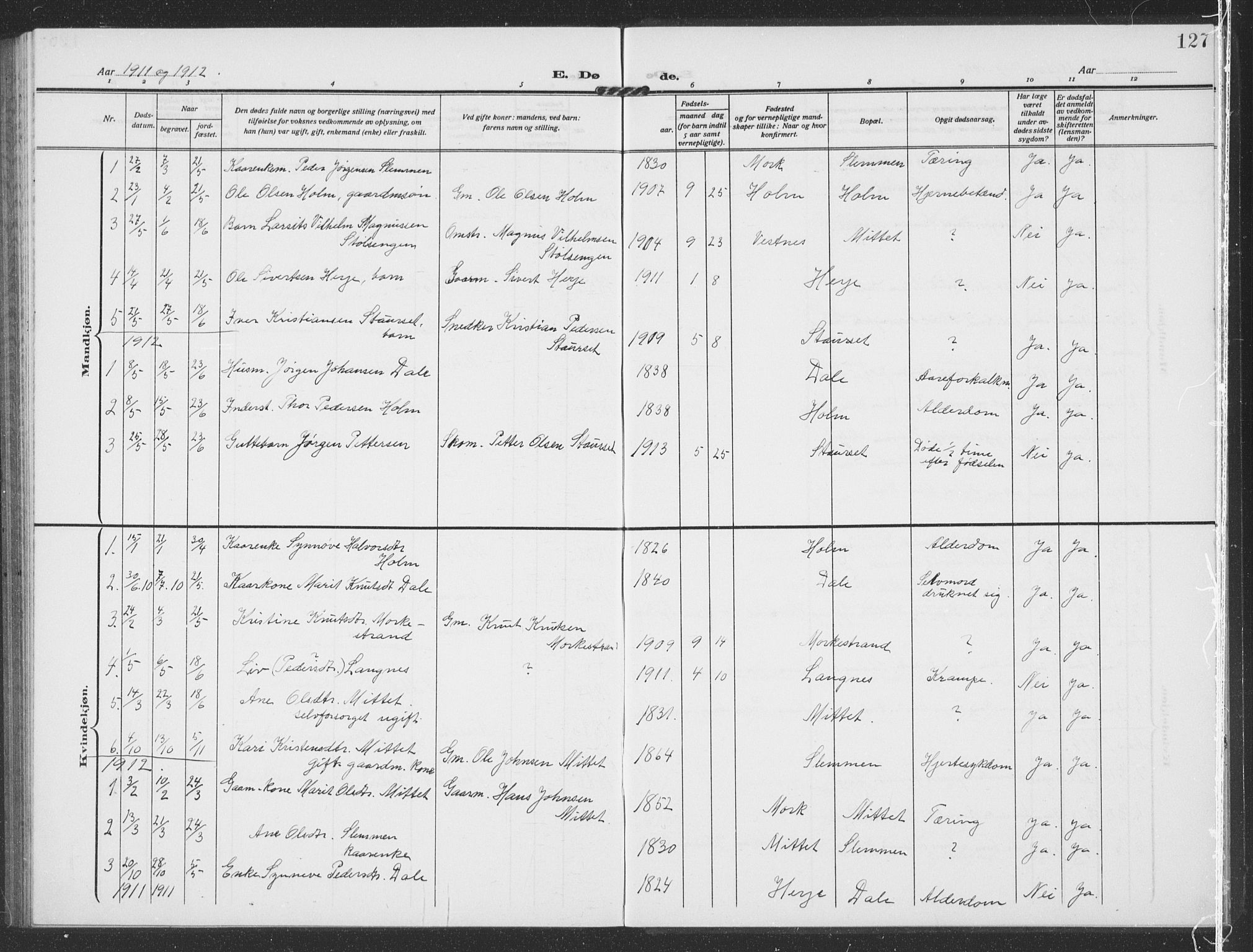 Ministerialprotokoller, klokkerbøker og fødselsregistre - Møre og Romsdal, SAT/A-1454/549/L0615: Parish register (copy) no. 549C01, 1905-1932, p. 127