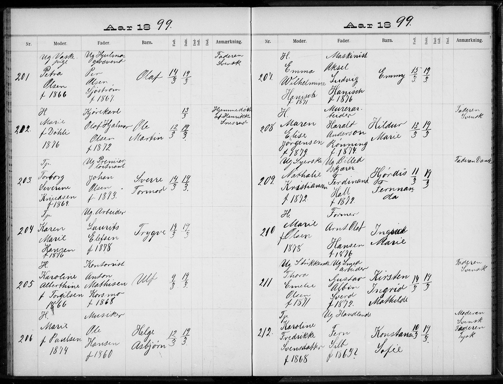 Rikshospitalet prestekontor Kirkebøker, SAO/A-10309b/K/L0004/0003: Baptism register no. 4.3, 1897-1899