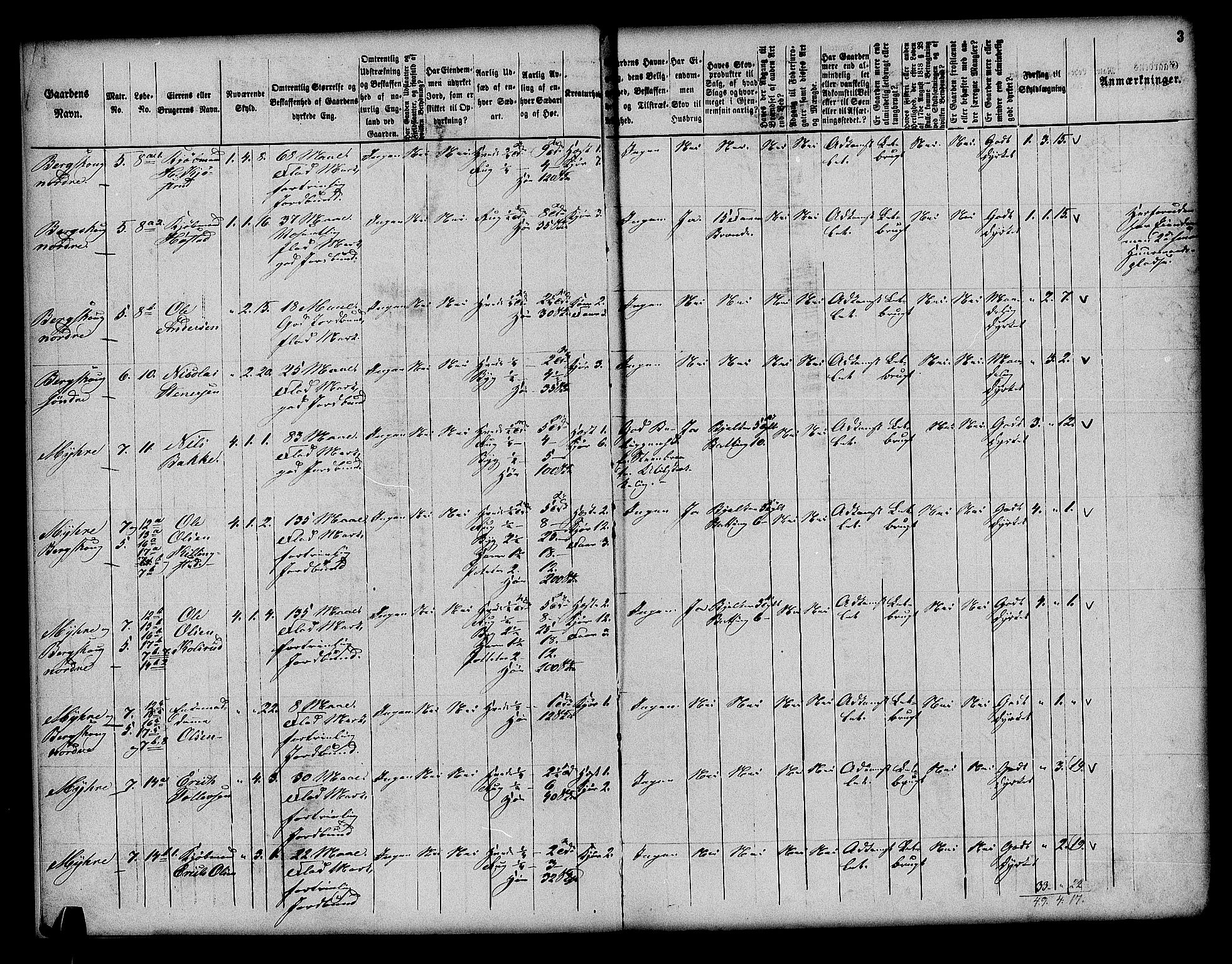 Matrikkelrevisjonen av 1863, AV/RA-S-1530/F/Fe/L0100: Lier, 1863