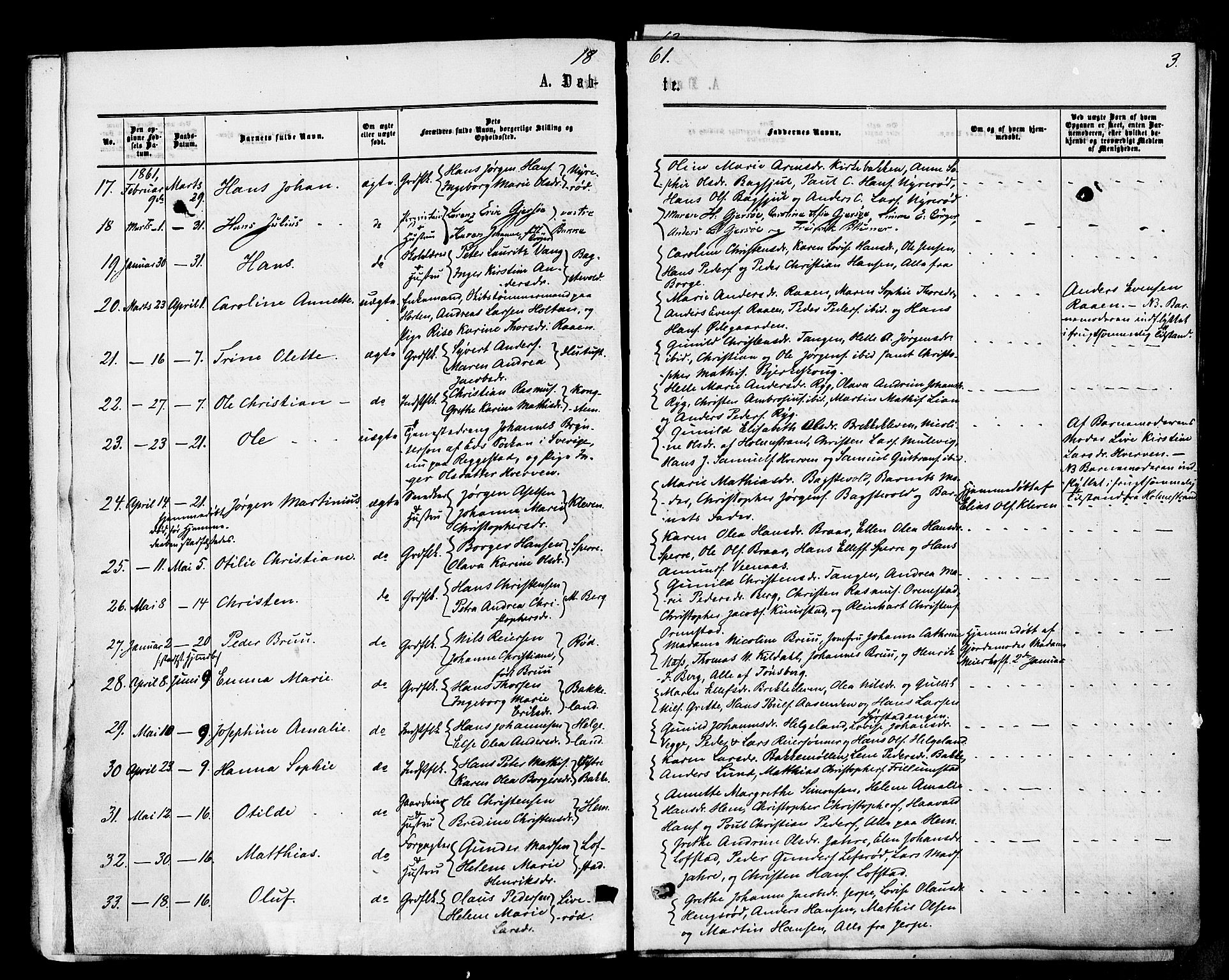 Våle kirkebøker, AV/SAKO-A-334/F/Fa/L0010: Parish register (official) no. I 10, 1861-1877, p. 3