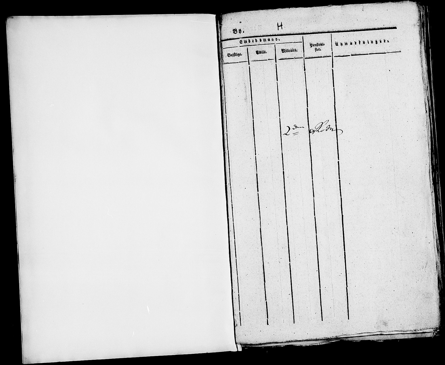 SAB, 1815 Census for Bergen, 1815, p. 88