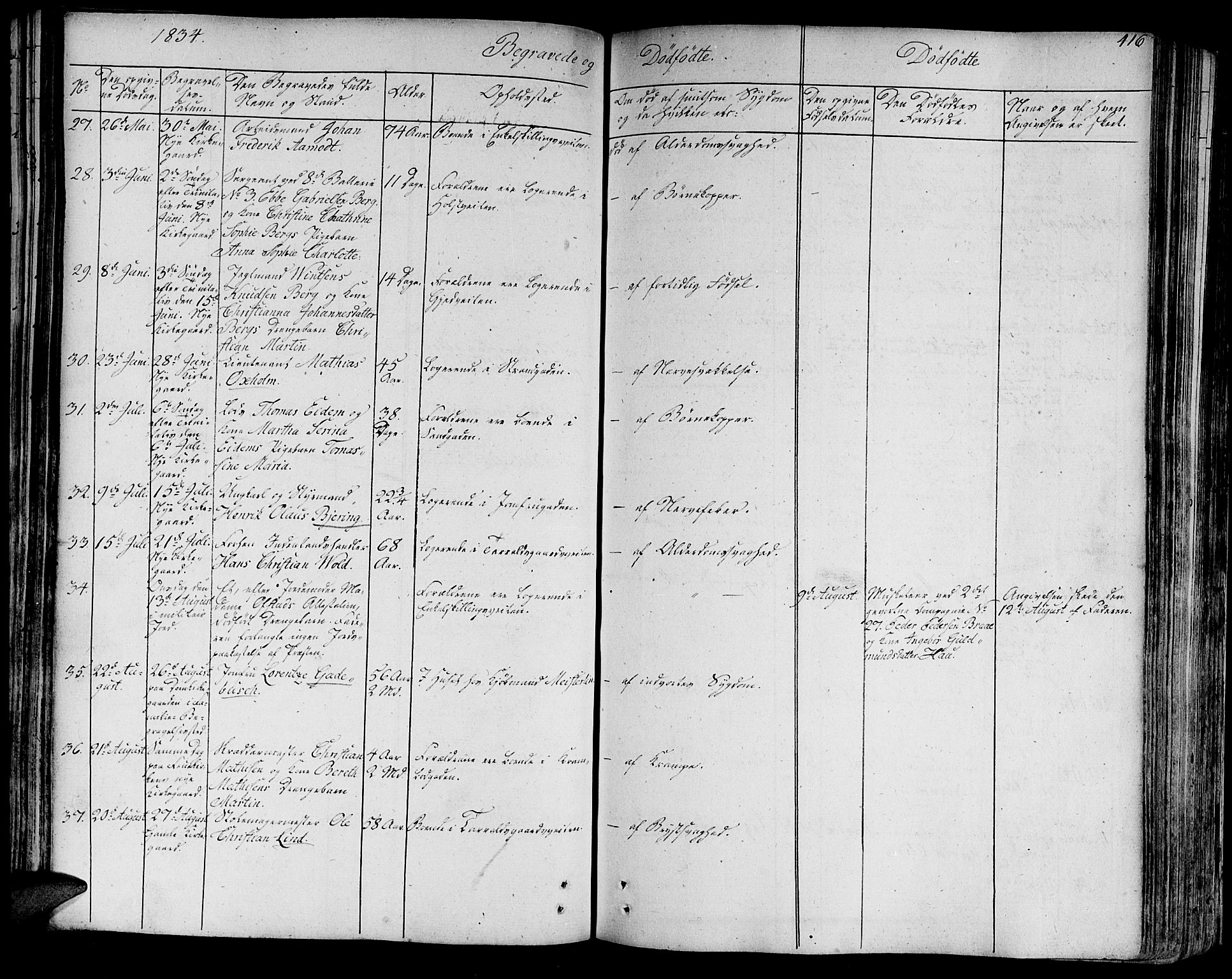 Ministerialprotokoller, klokkerbøker og fødselsregistre - Sør-Trøndelag, AV/SAT-A-1456/602/L0109: Parish register (official) no. 602A07, 1821-1840, p. 416