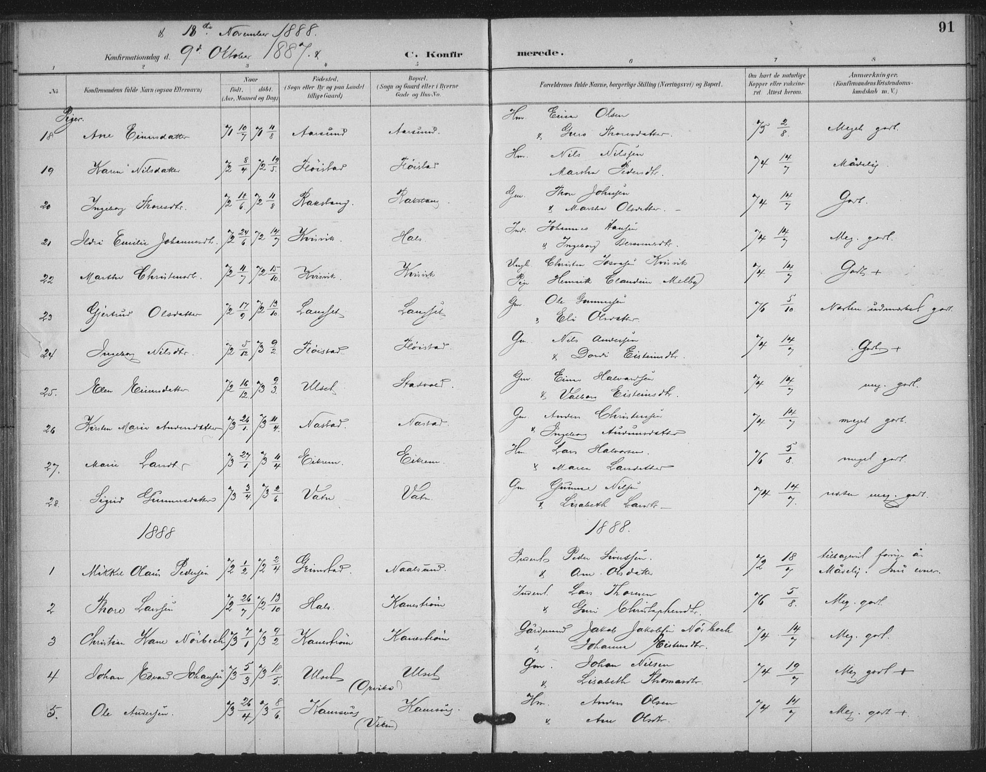 Ministerialprotokoller, klokkerbøker og fødselsregistre - Møre og Romsdal, AV/SAT-A-1454/587/L1000: Parish register (official) no. 587A02, 1887-1910, p. 91