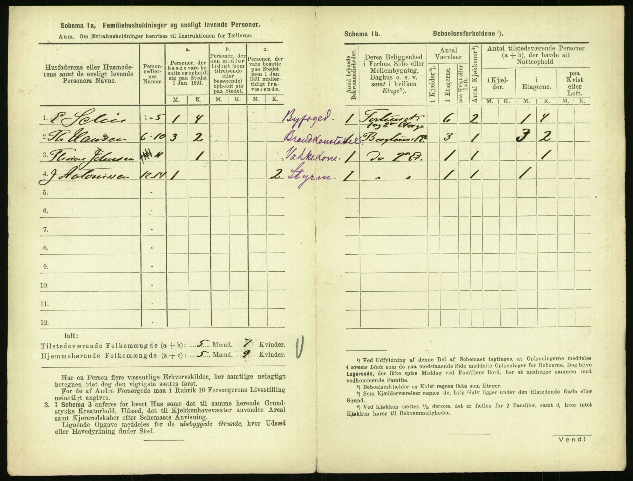 RA, 1891 census for 0706 Sandefjord, 1891, p. 256