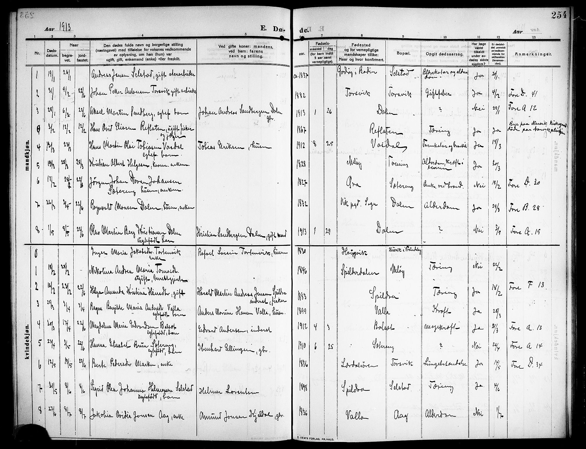 Ministerialprotokoller, klokkerbøker og fødselsregistre - Nordland, SAT/A-1459/843/L0639: Parish register (copy) no. 843C08, 1908-1924, p. 254