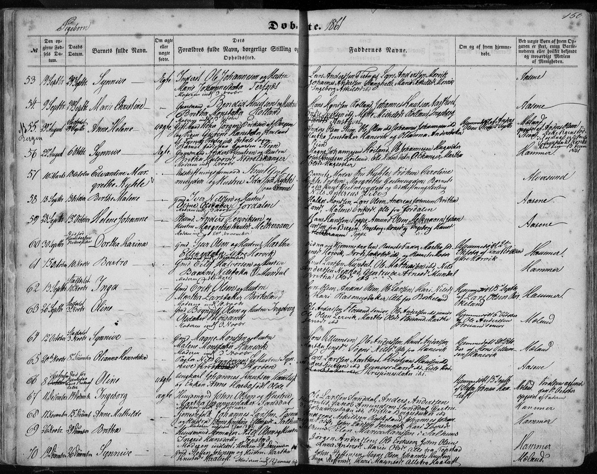 Hamre sokneprestembete, AV/SAB-A-75501/H/Ha/Haa/Haaa/L0014: Parish register (official) no. A 14, 1858-1872, p. 150