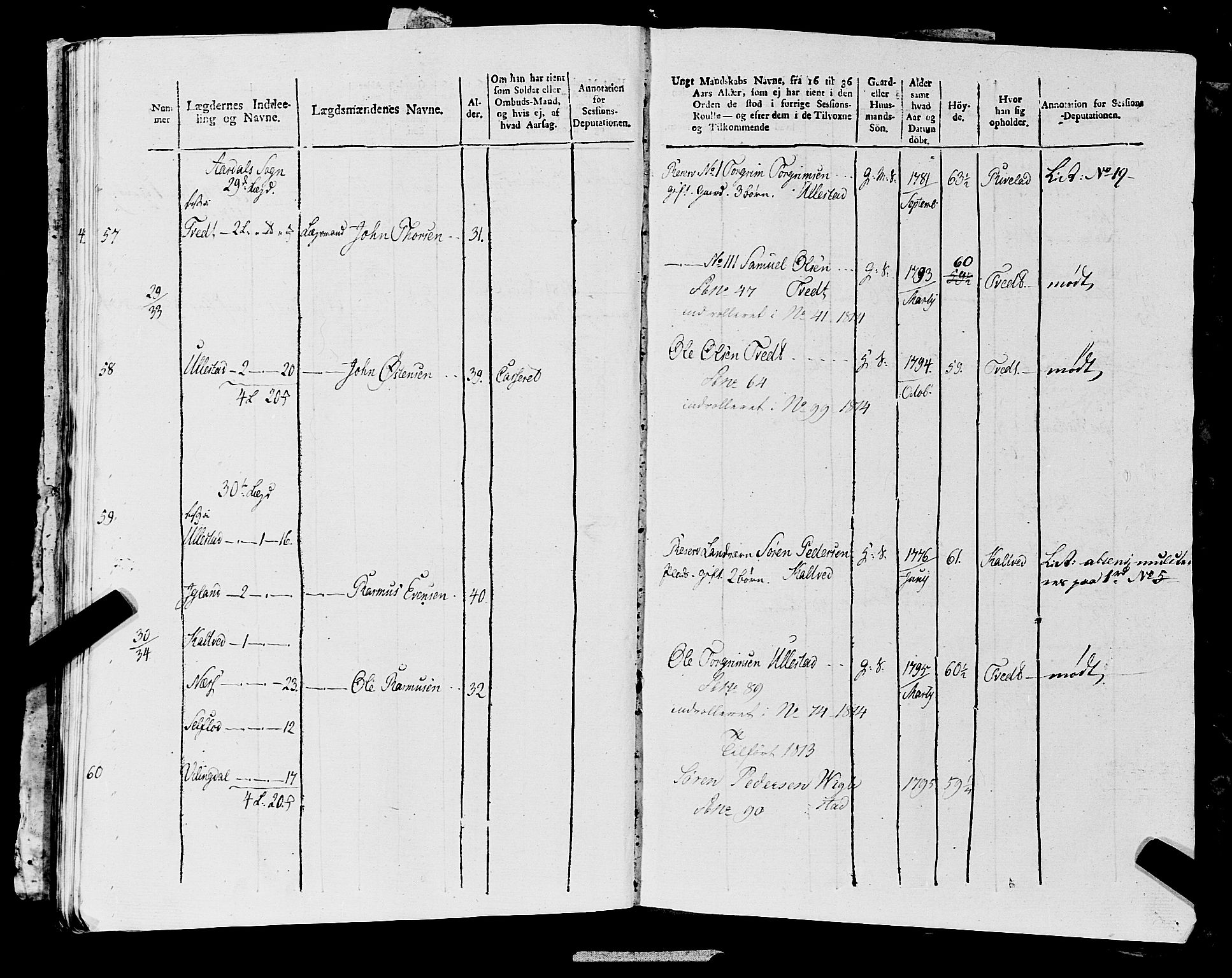 Fylkesmannen i Rogaland, AV/SAST-A-101928/99/3/325/325CA, 1655-1832, p. 10729