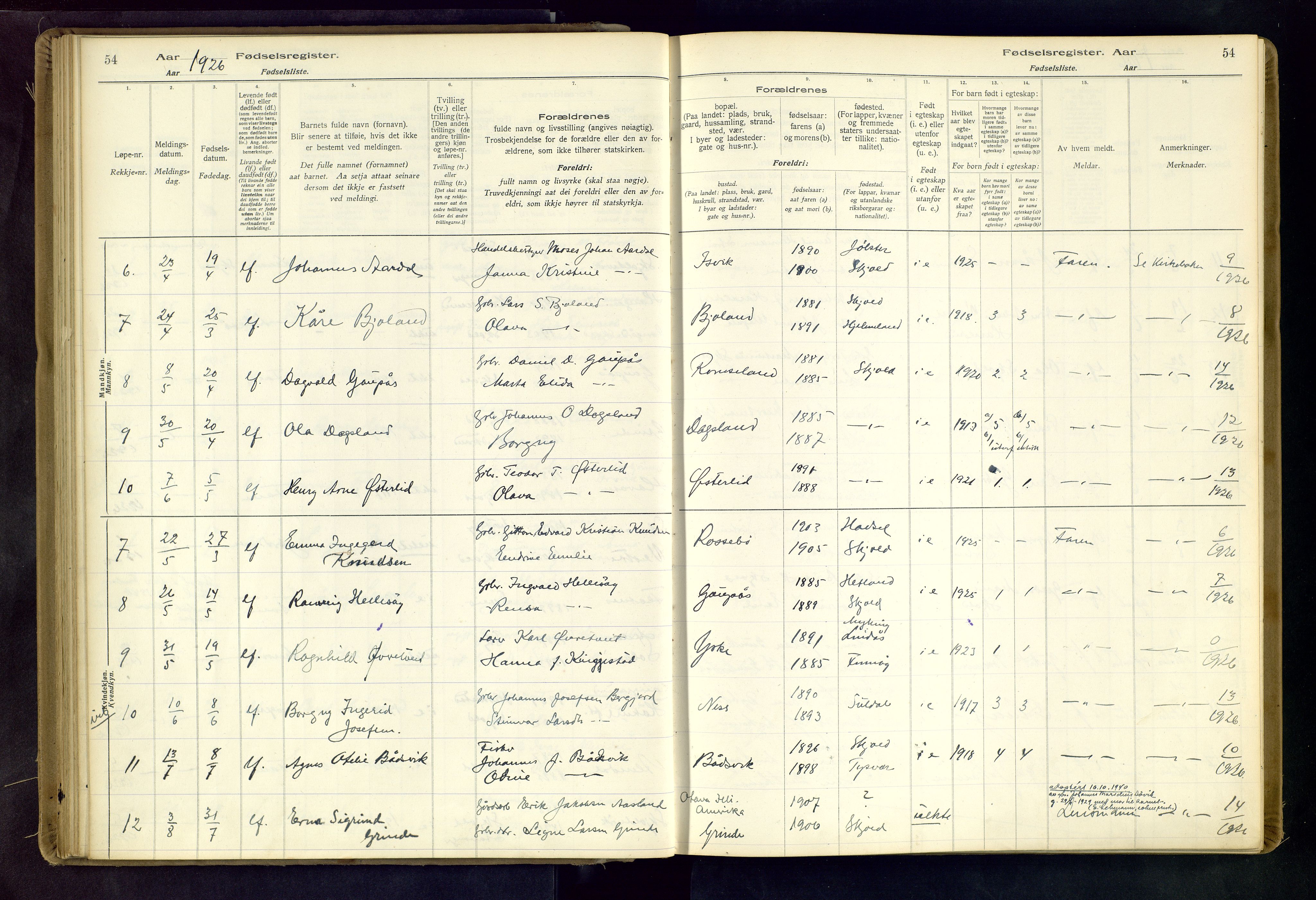 Skjold sokneprestkontor, SAST/A-101847/I/Id/L0001: Birth register no. 1, 1917-1951, p. 54