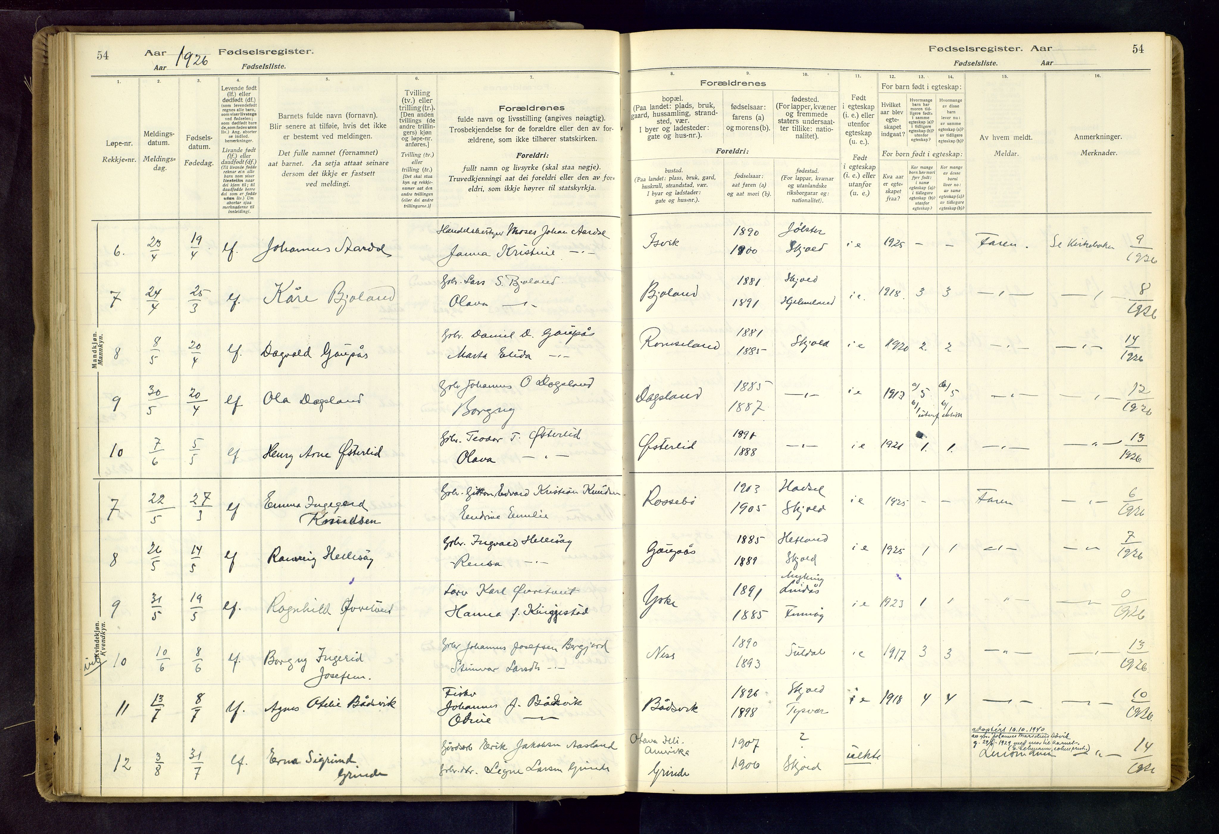 Skjold sokneprestkontor, AV/SAST-A-101847/I/Id/L0001: Birth register no. 1, 1917-1951, p. 54