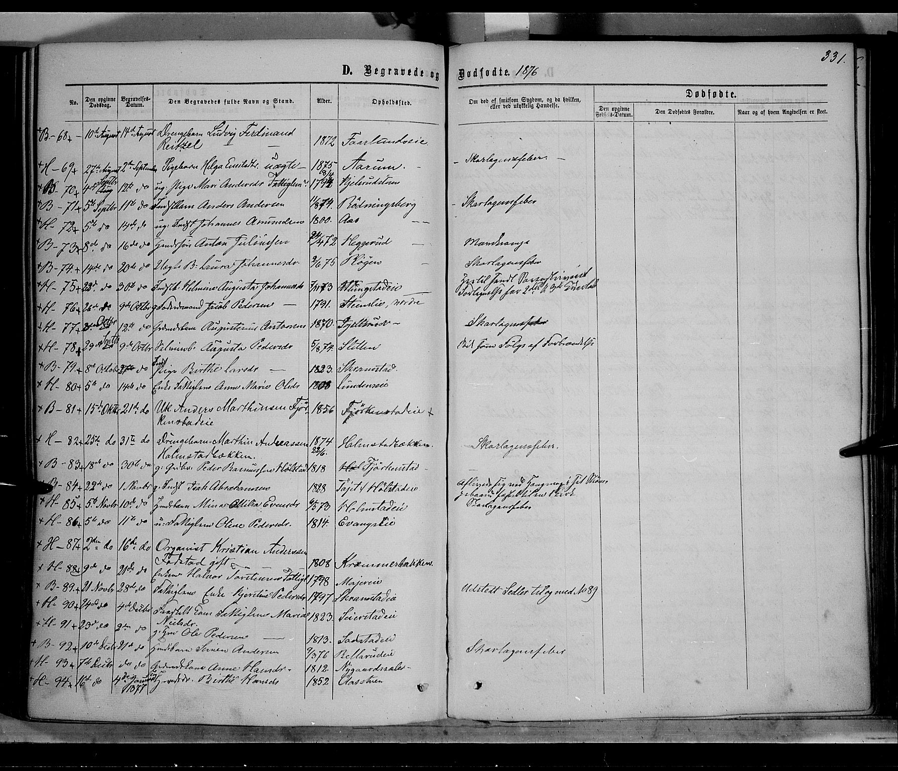 Østre Toten prestekontor, SAH/PREST-104/H/Ha/Haa/L0005: Parish register (official) no. 5, 1866-1877, p. 331