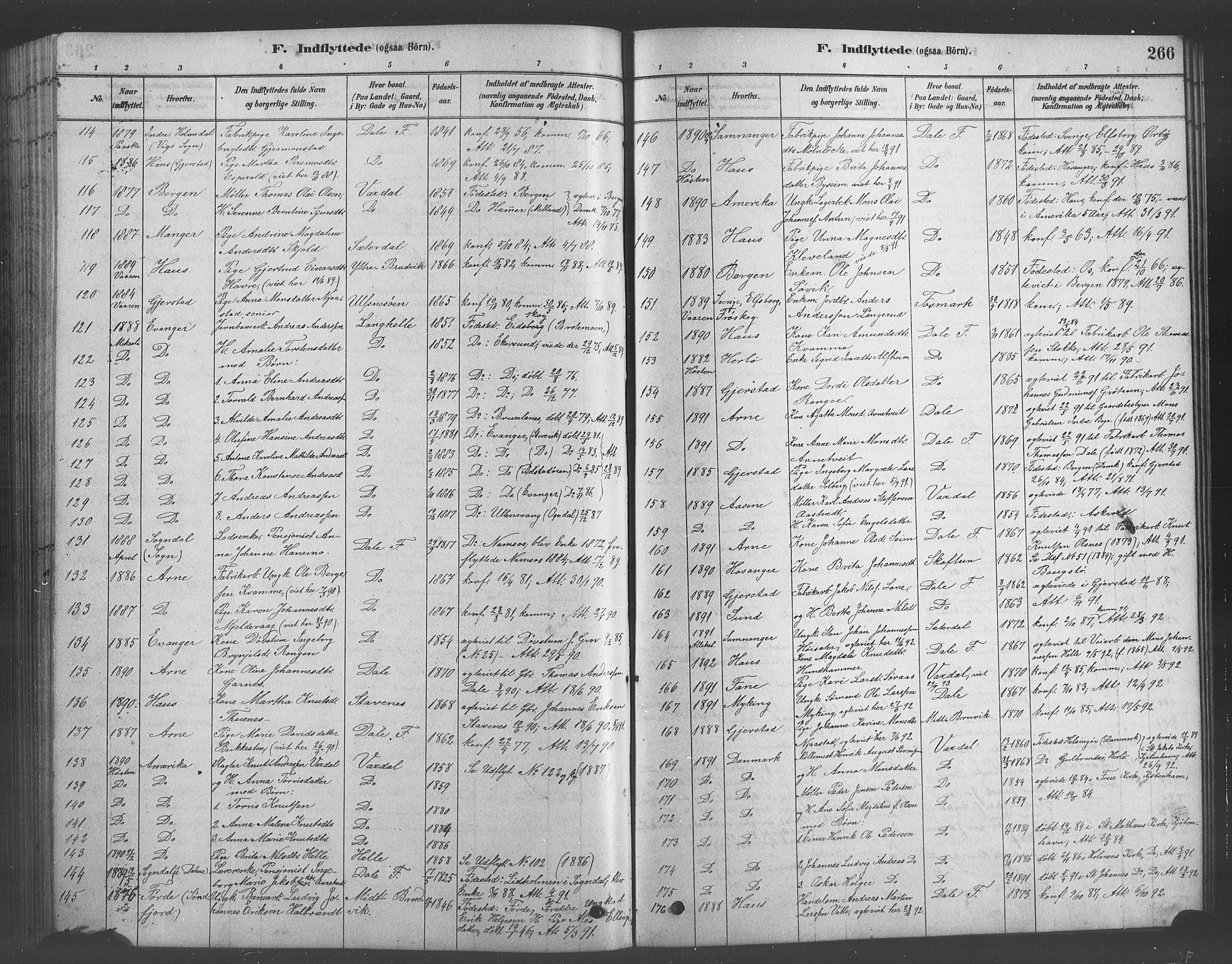 Bruvik Sokneprestembete, SAB/A-74701/H/Hab: Parish register (copy) no. A 1, 1878-1907, p. 266