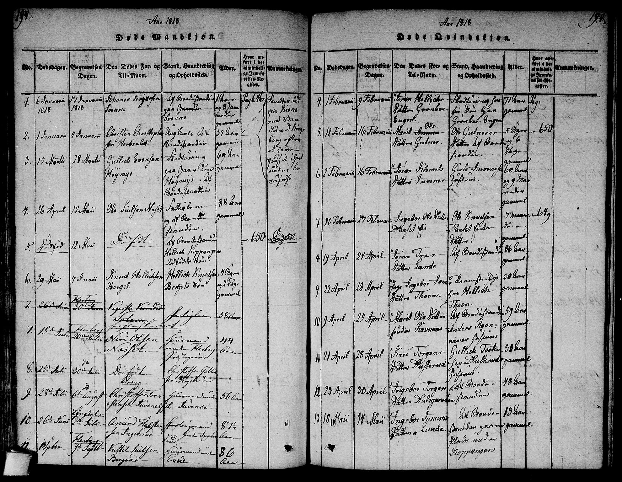 Flesberg kirkebøker, AV/SAKO-A-18/F/Fa/L0005: Parish register (official) no. I 5, 1816-1834, p. 197-198