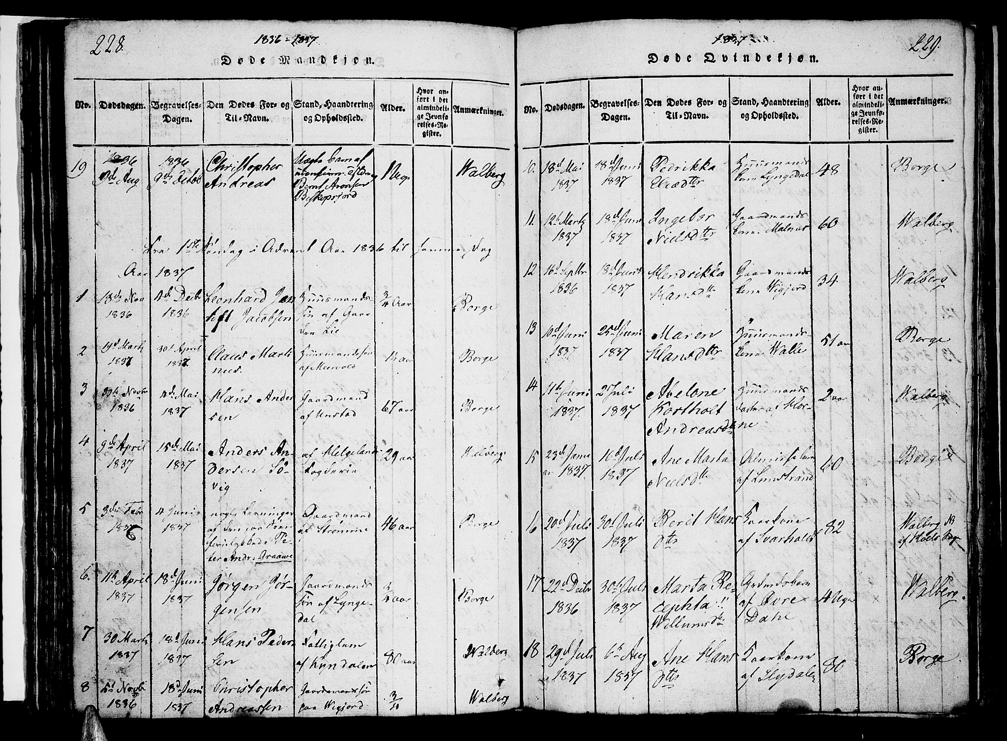 Ministerialprotokoller, klokkerbøker og fødselsregistre - Nordland, AV/SAT-A-1459/880/L1130: Parish register (official) no. 880A04, 1821-1843, p. 228-229