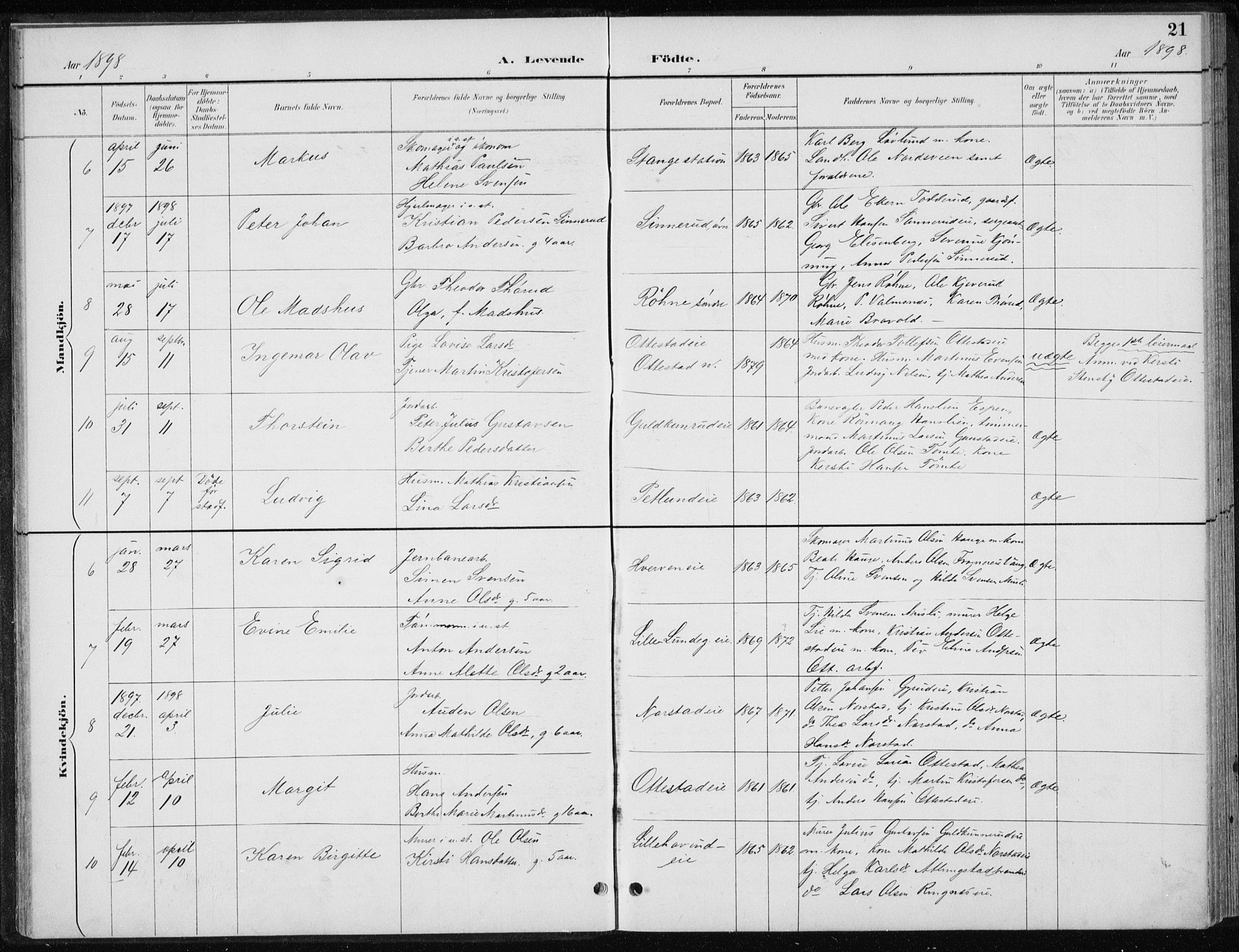 Stange prestekontor, AV/SAH-PREST-002/L/L0010: Parish register (copy) no. 10, 1894-1905, p. 21