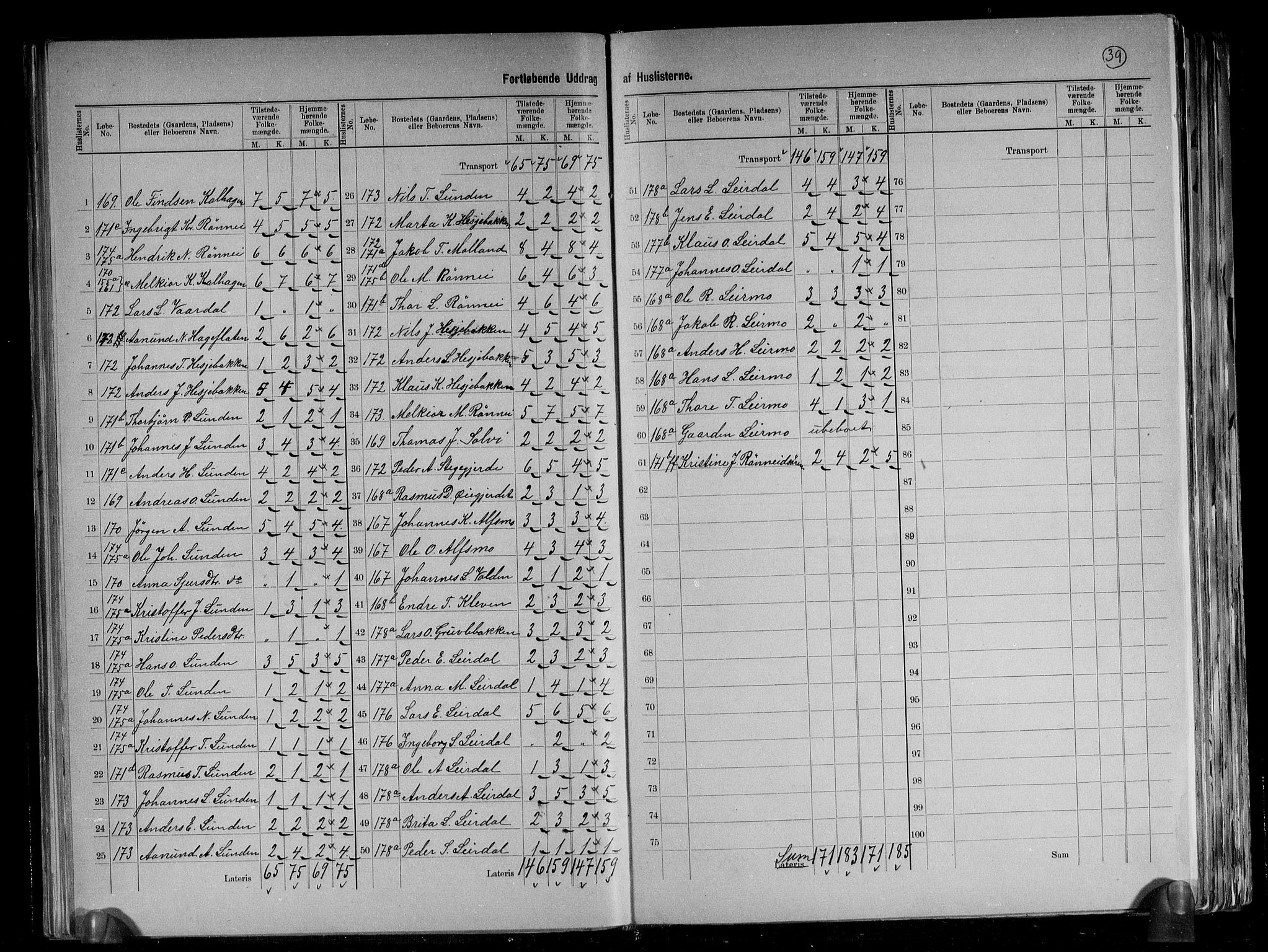 RA, 1891 census for 1426 Luster, 1891, p. 29